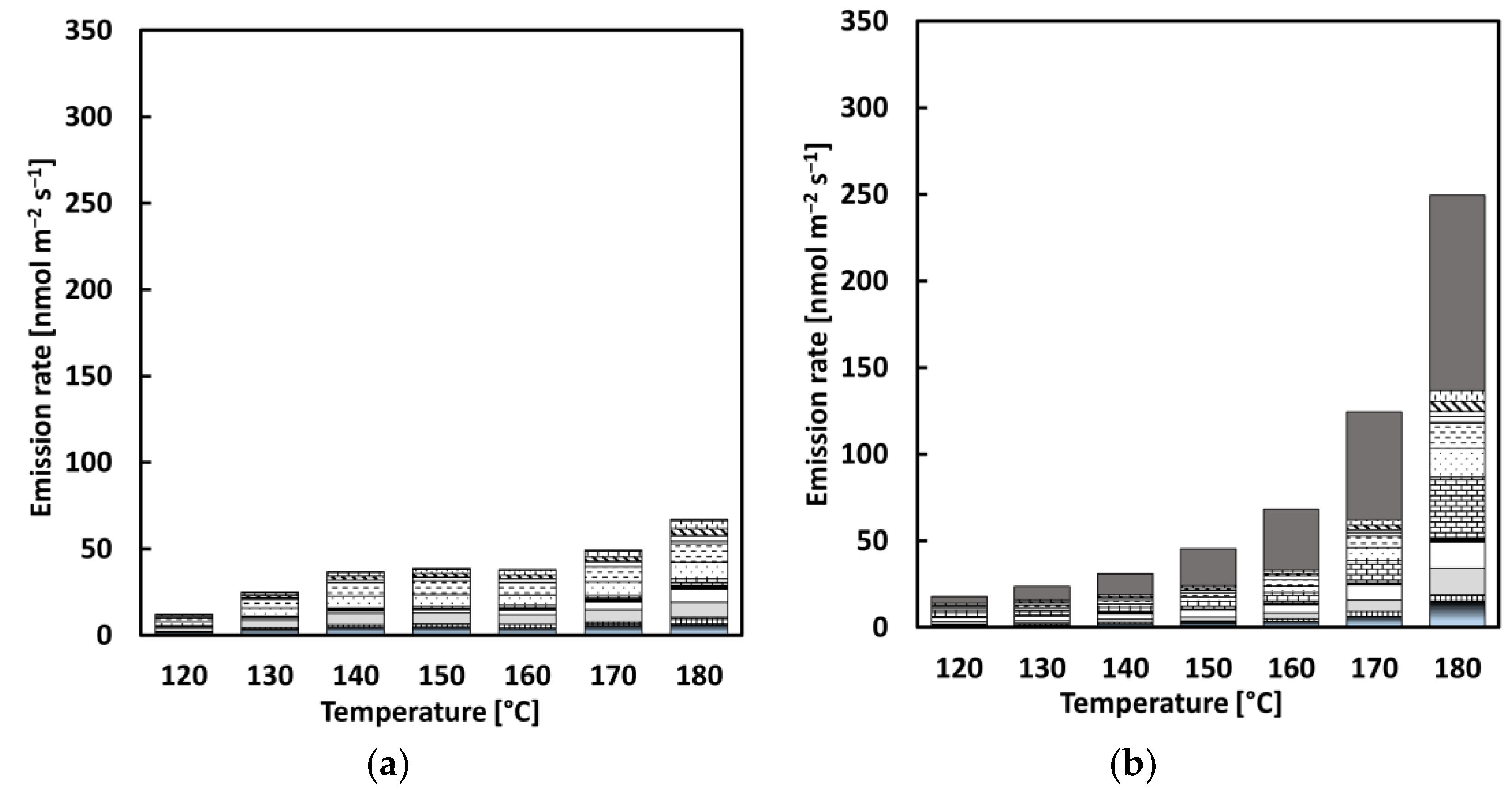 Materials 15 03506 g004a 550
