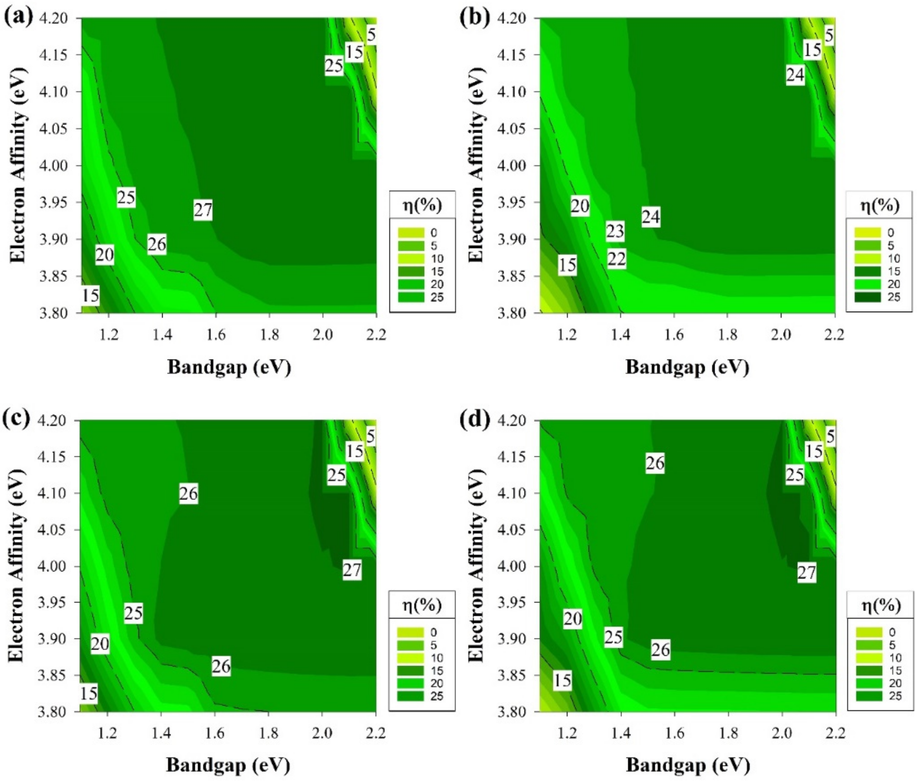 Materials 15 03508 g008 Materials 15 03508 g008