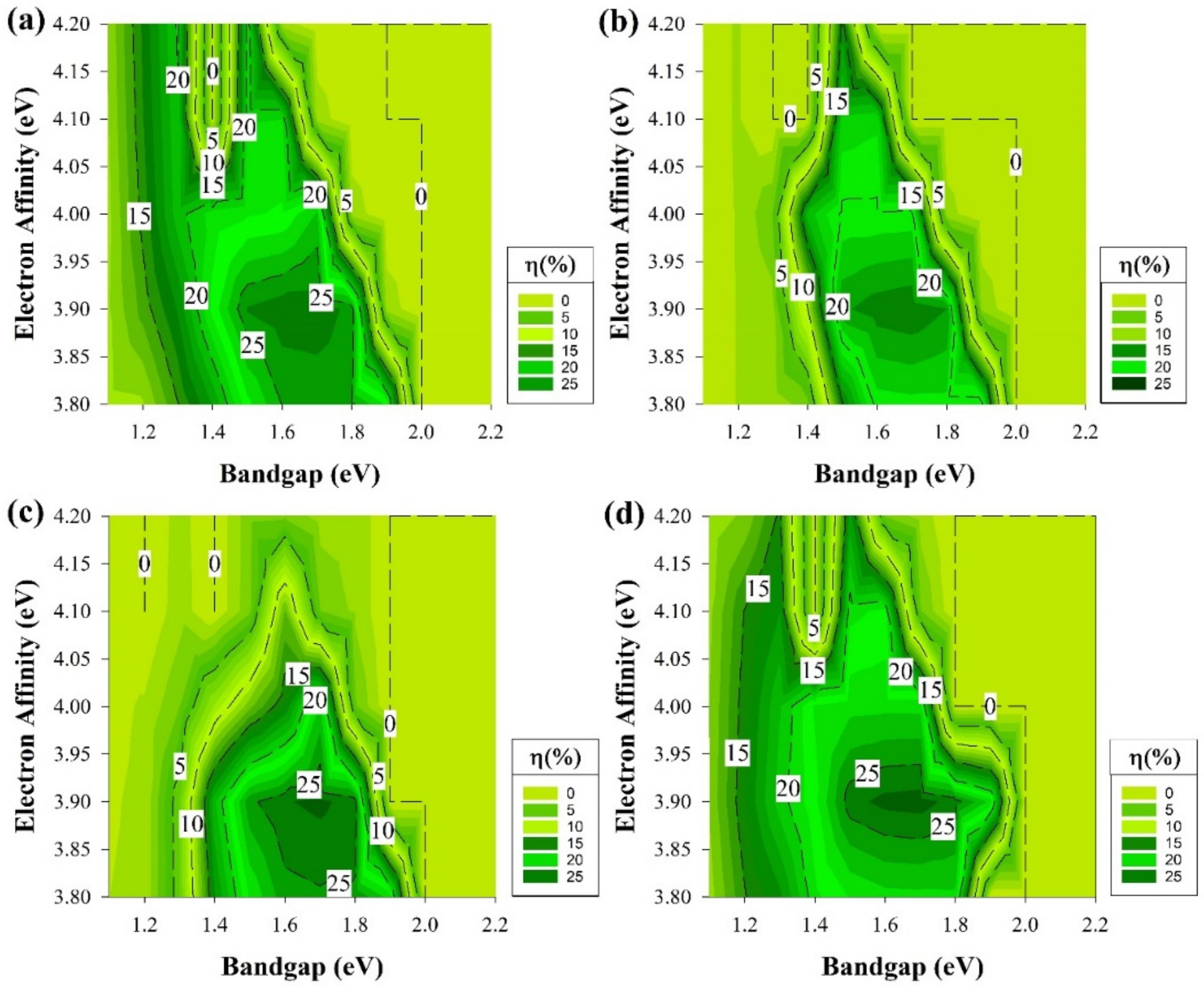 Materials 15 03508 g009 Materials 15 03508 g009