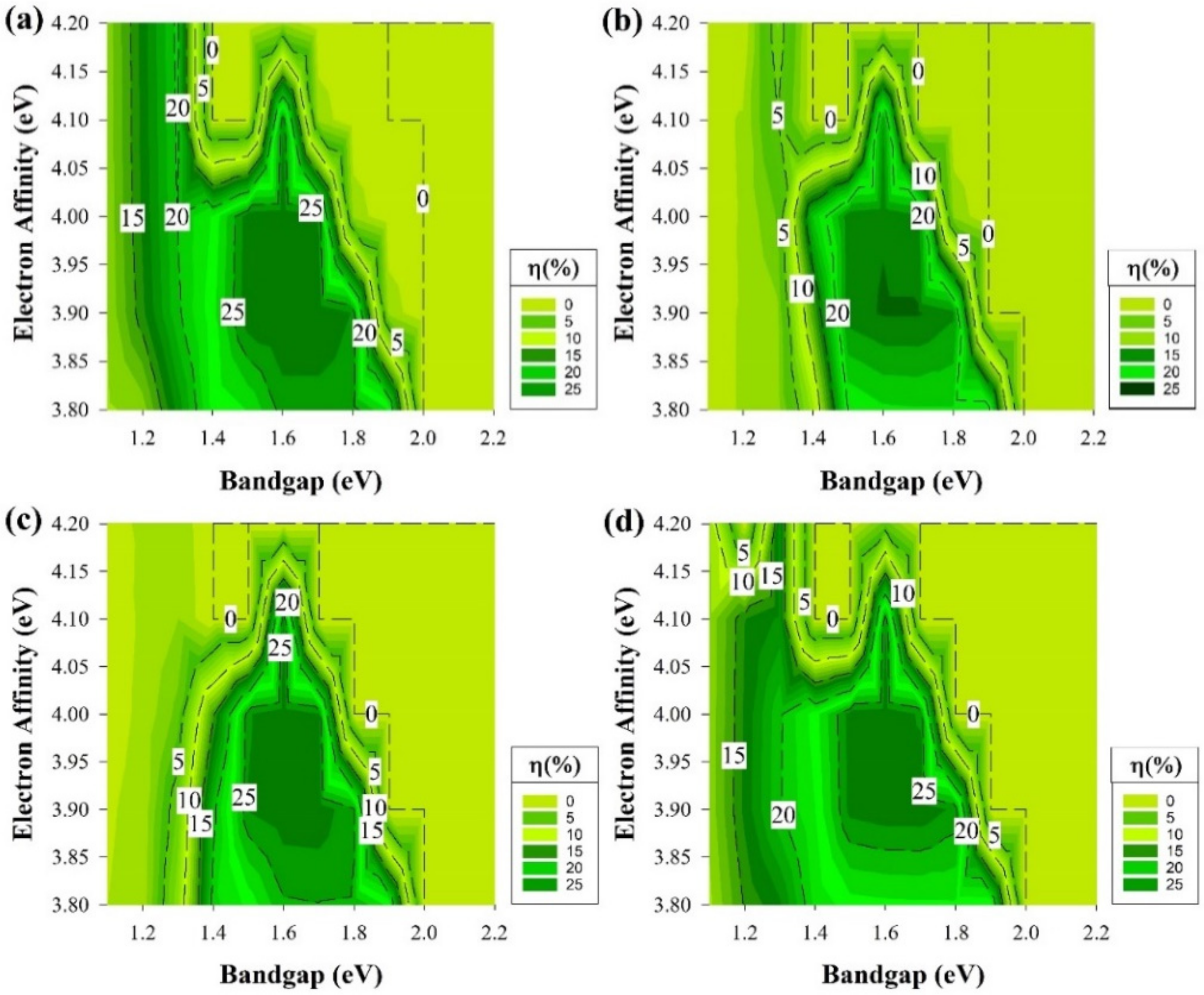 Materials 15 03508 g011 Materials 15 03508 g011