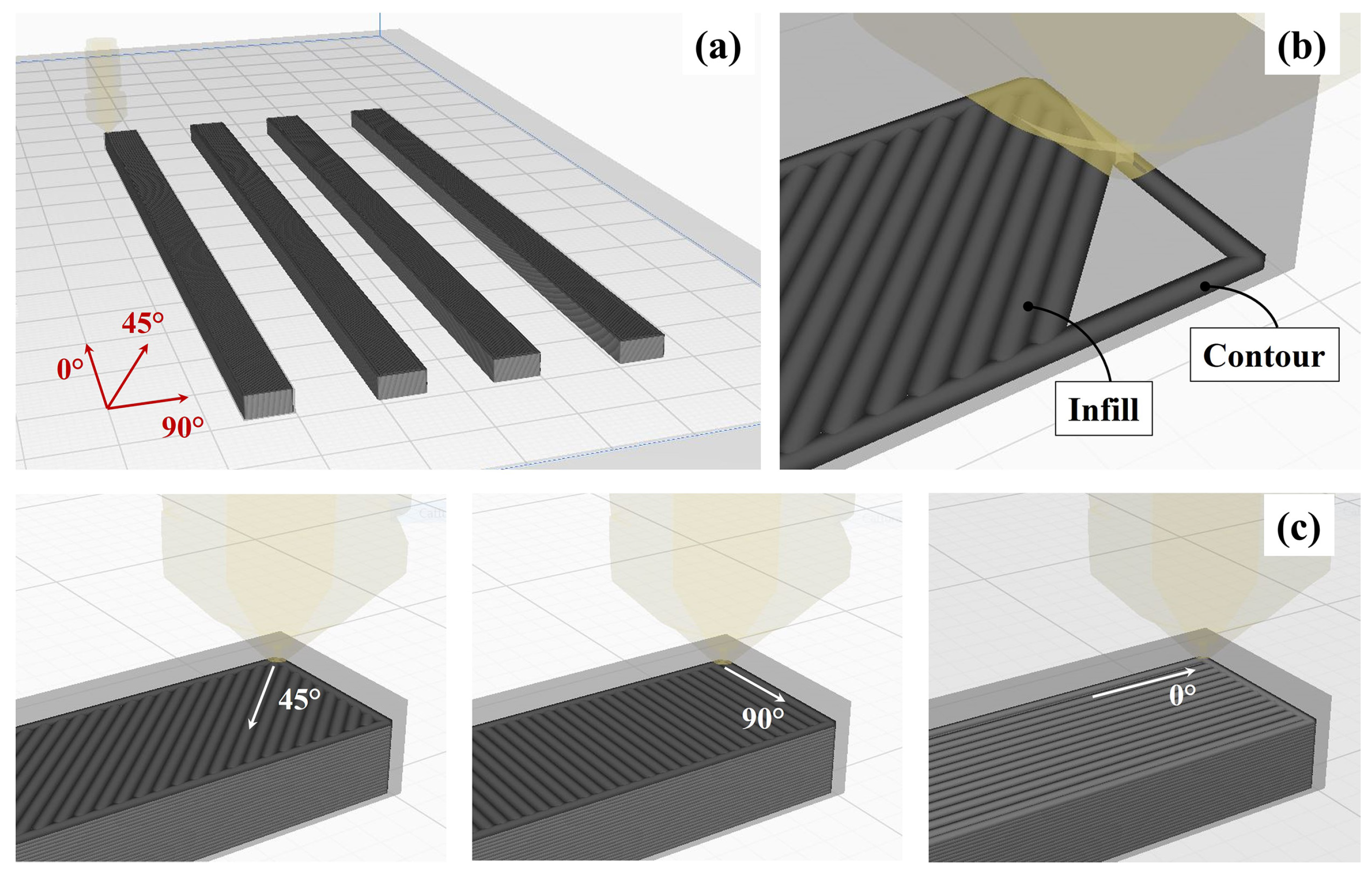 Materials 15 03509 g001 550