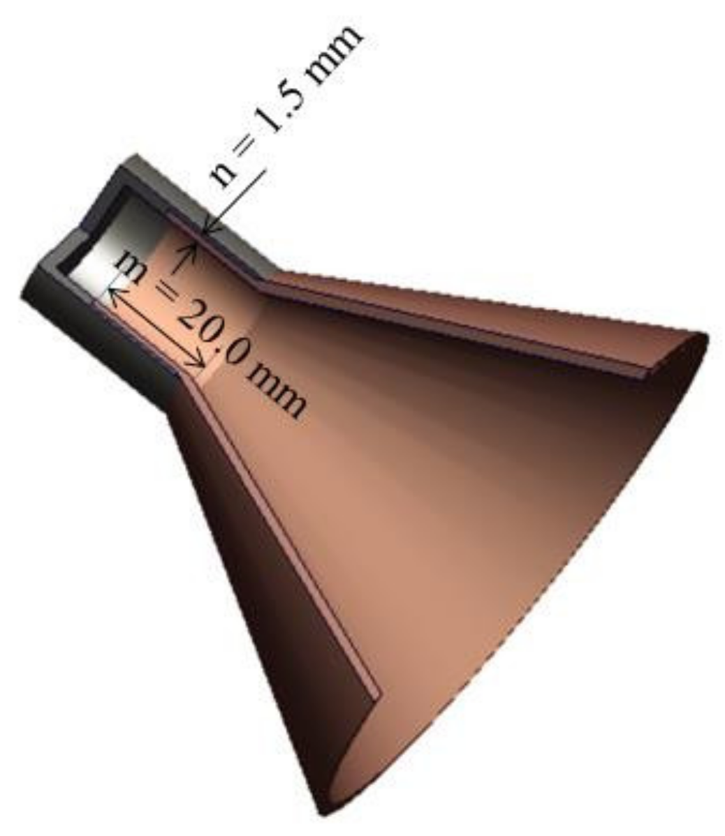 Materials 15 03511 g008