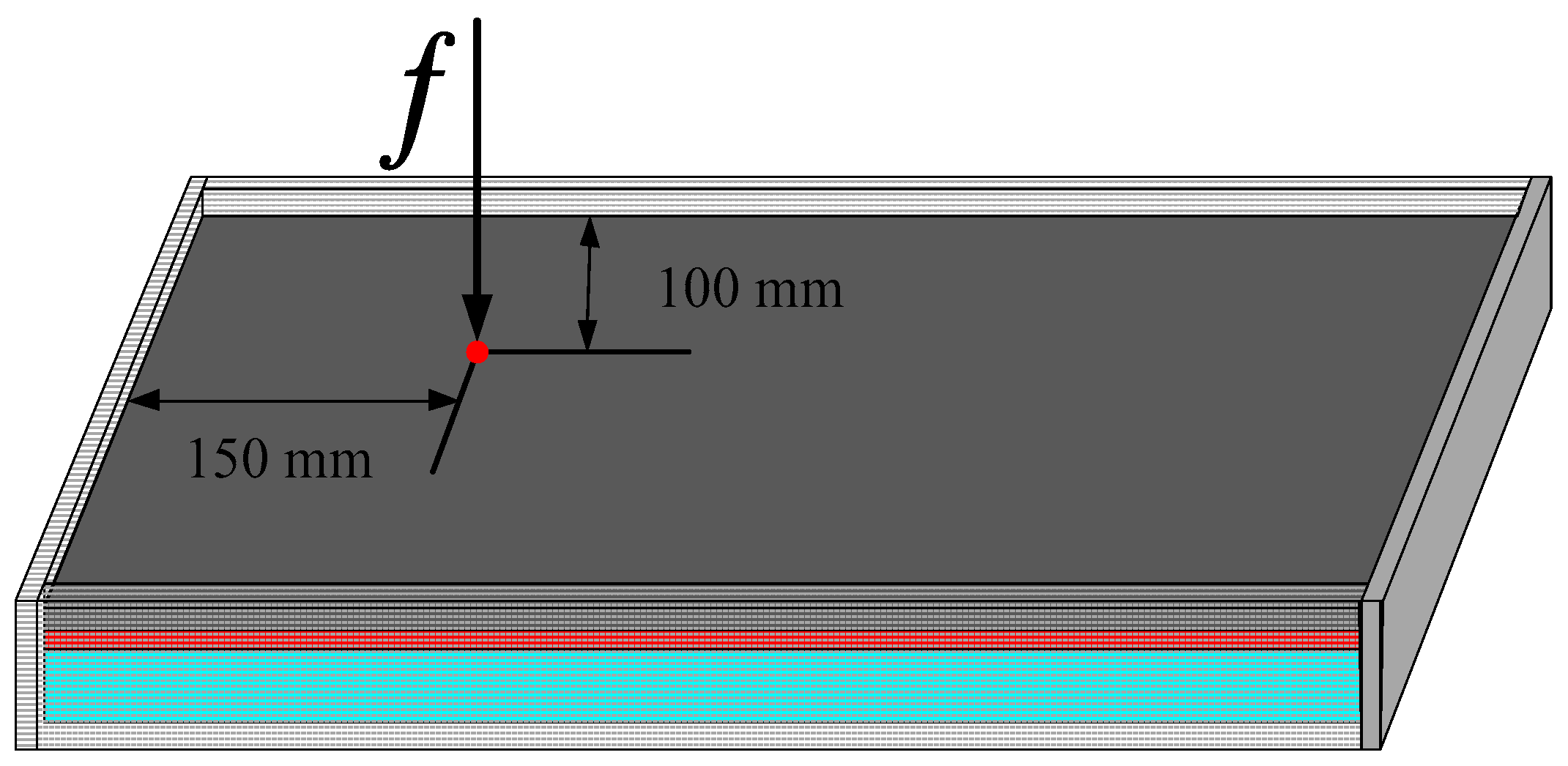 Materials 15 03512 g005