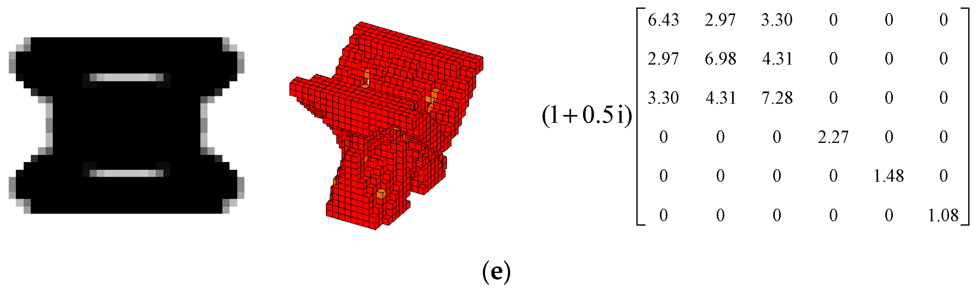 Materials 15 03512 g007b