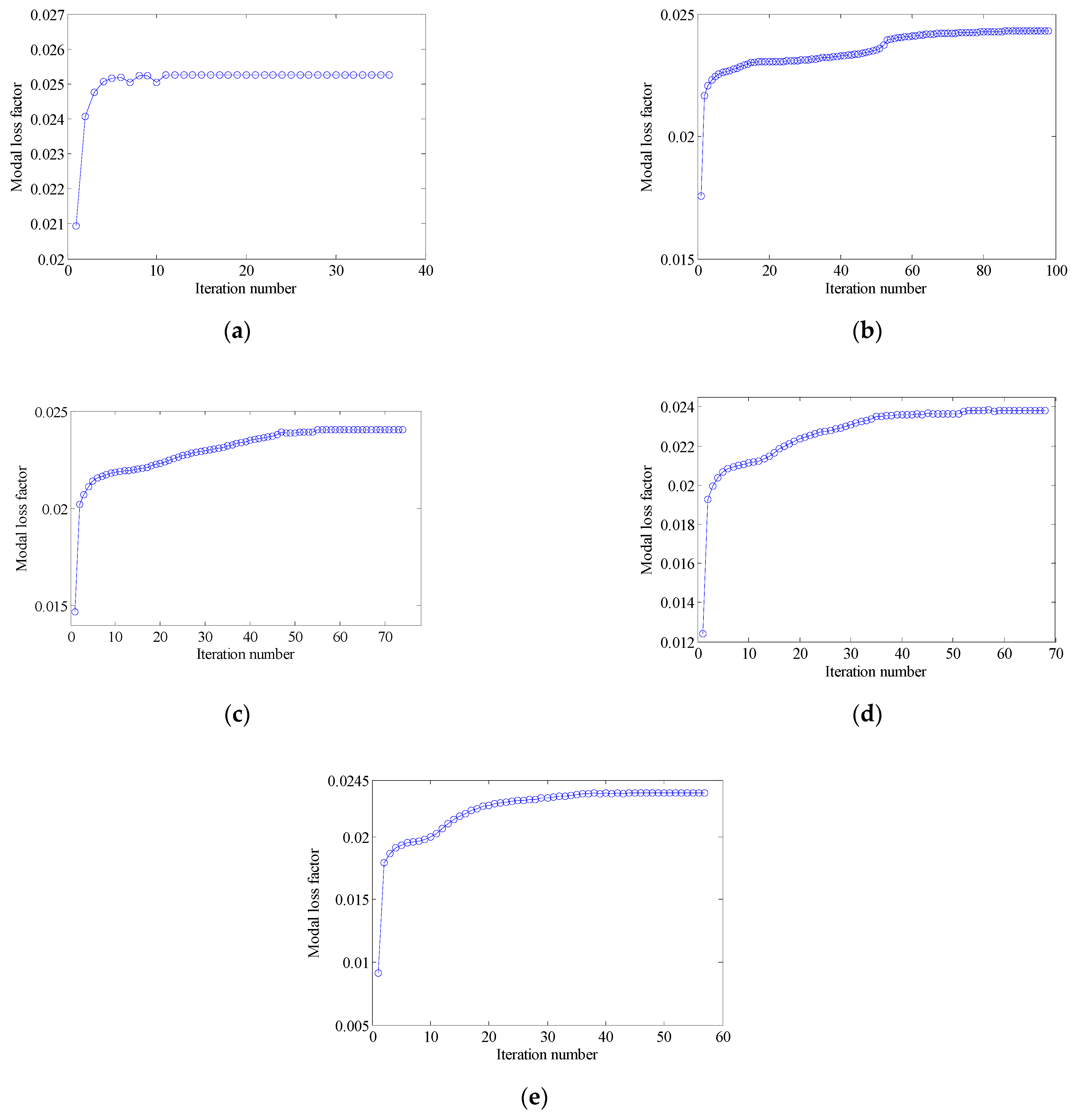 Materials 15 03512 g008