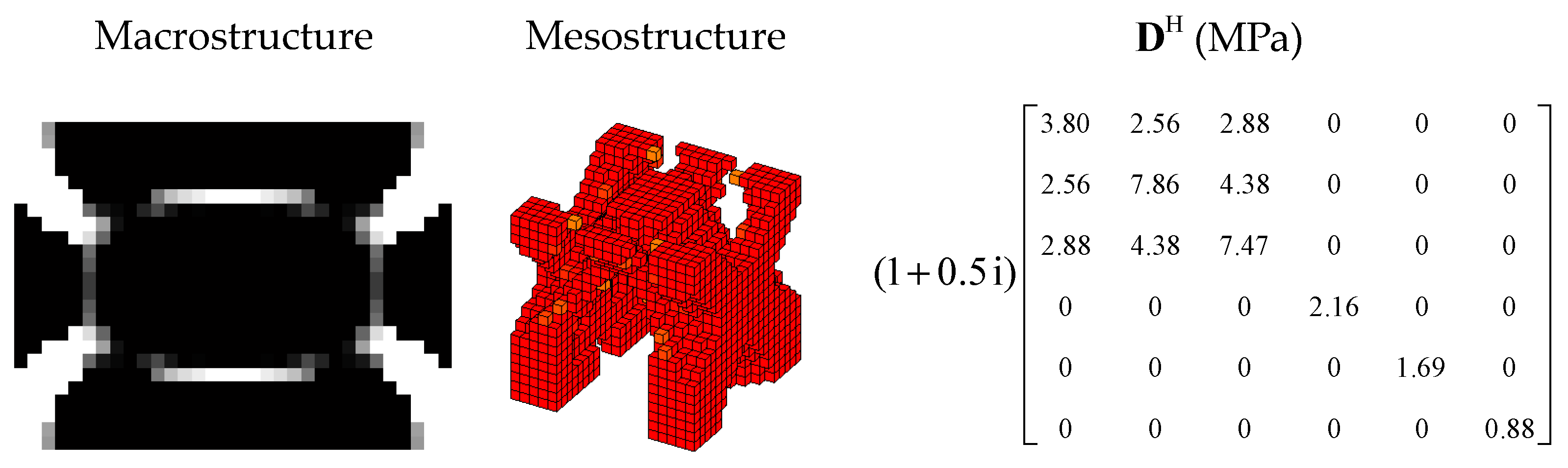 Materials 15 03512 g010
