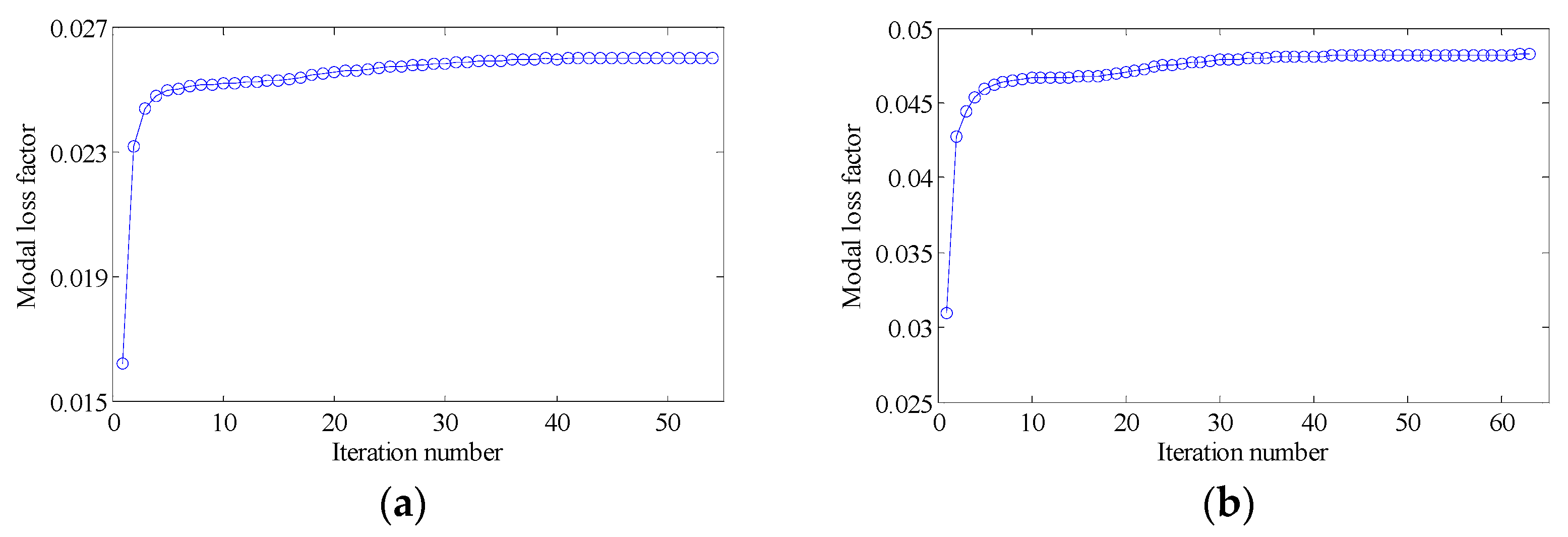 Materials 15 03512 g013