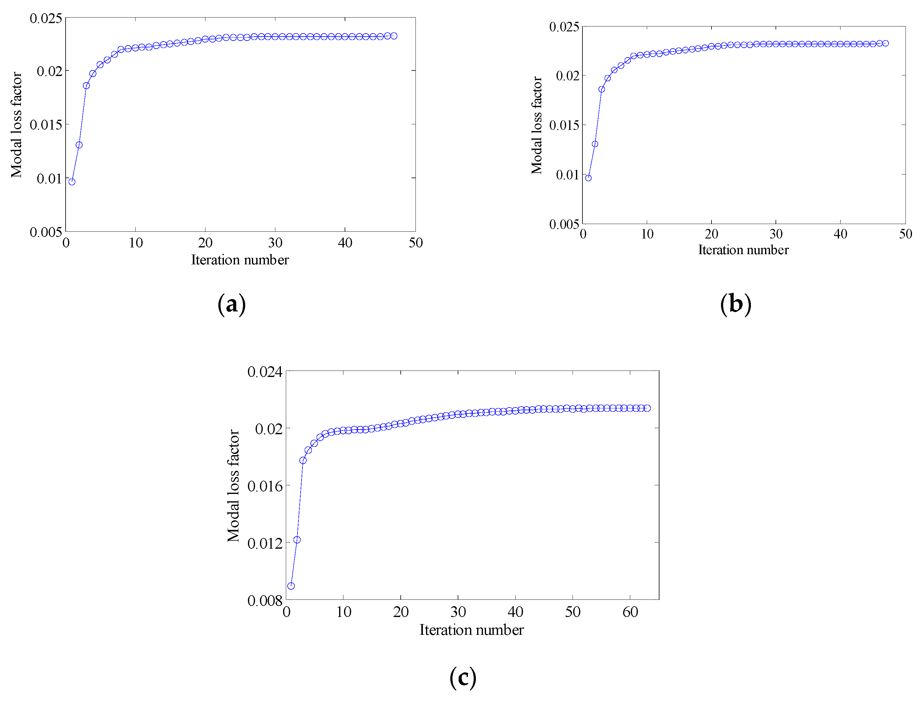 Materials 15 03512 g017