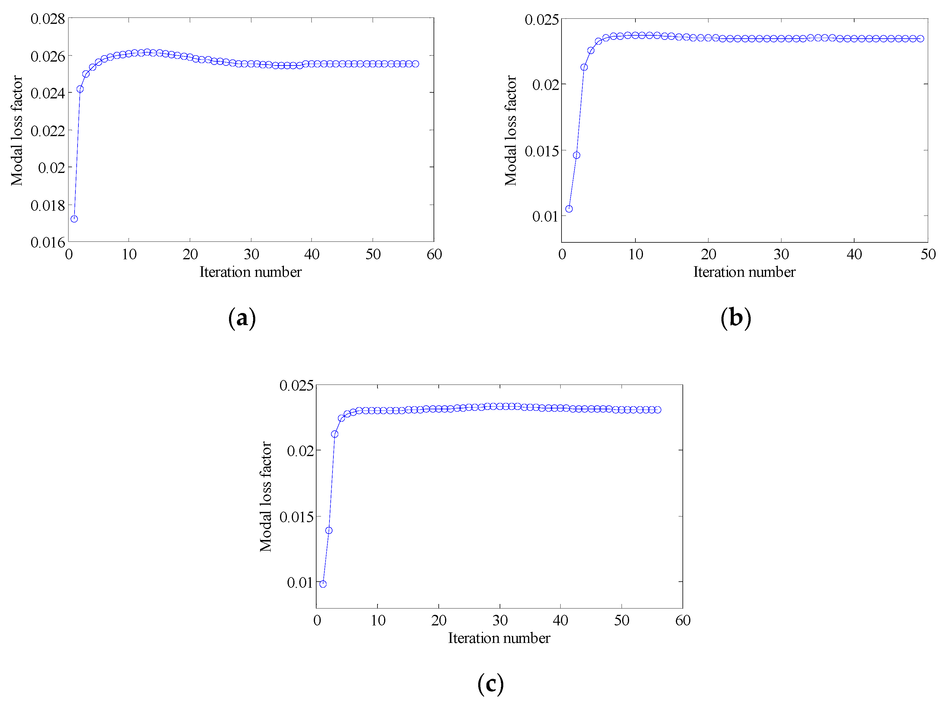 Materials 15 03512 g018