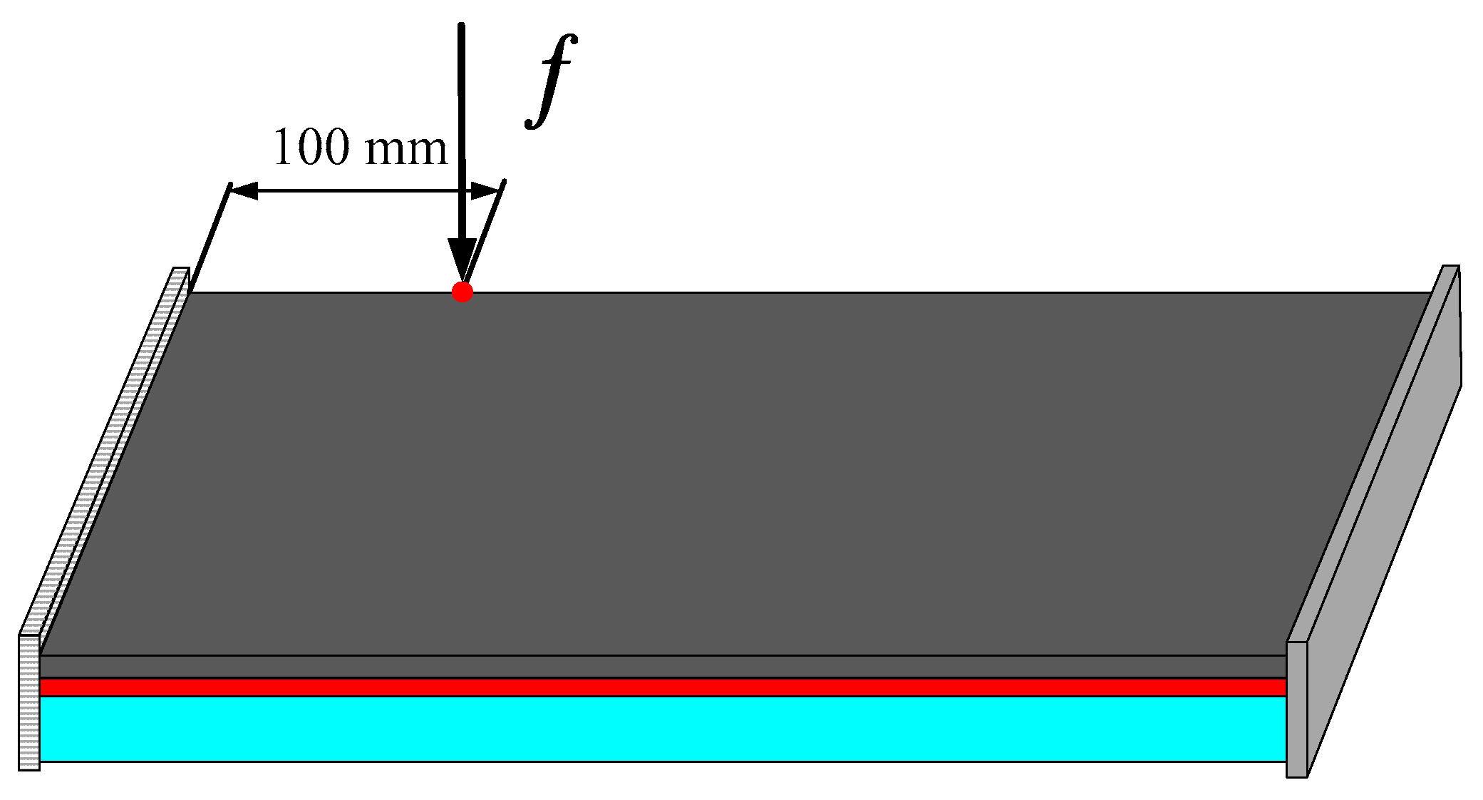 Materials 15 03512 g019