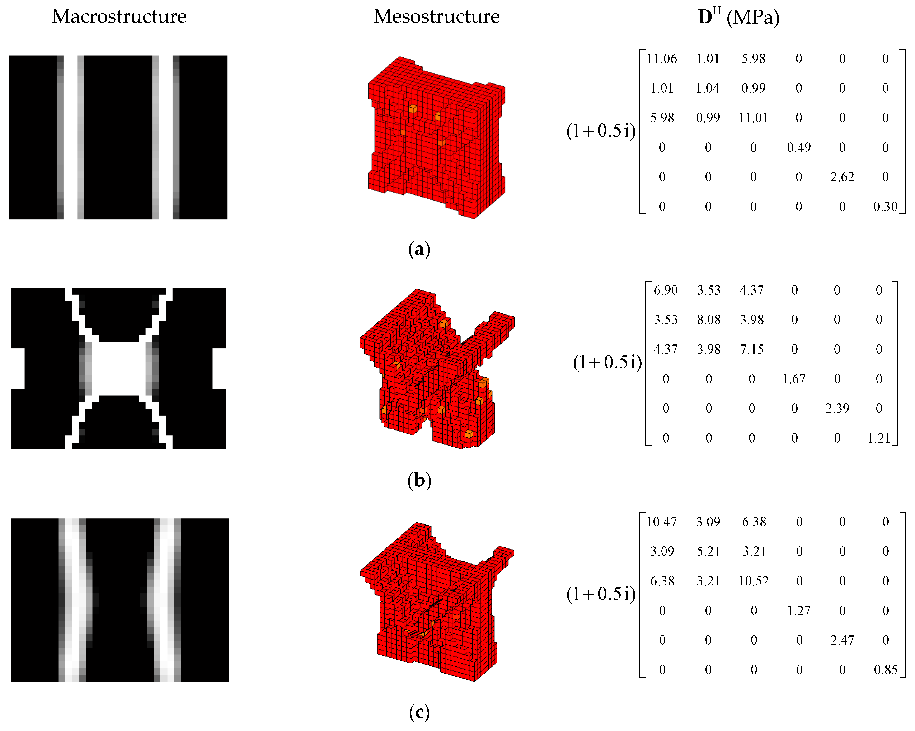 Materials 15 03512 g020