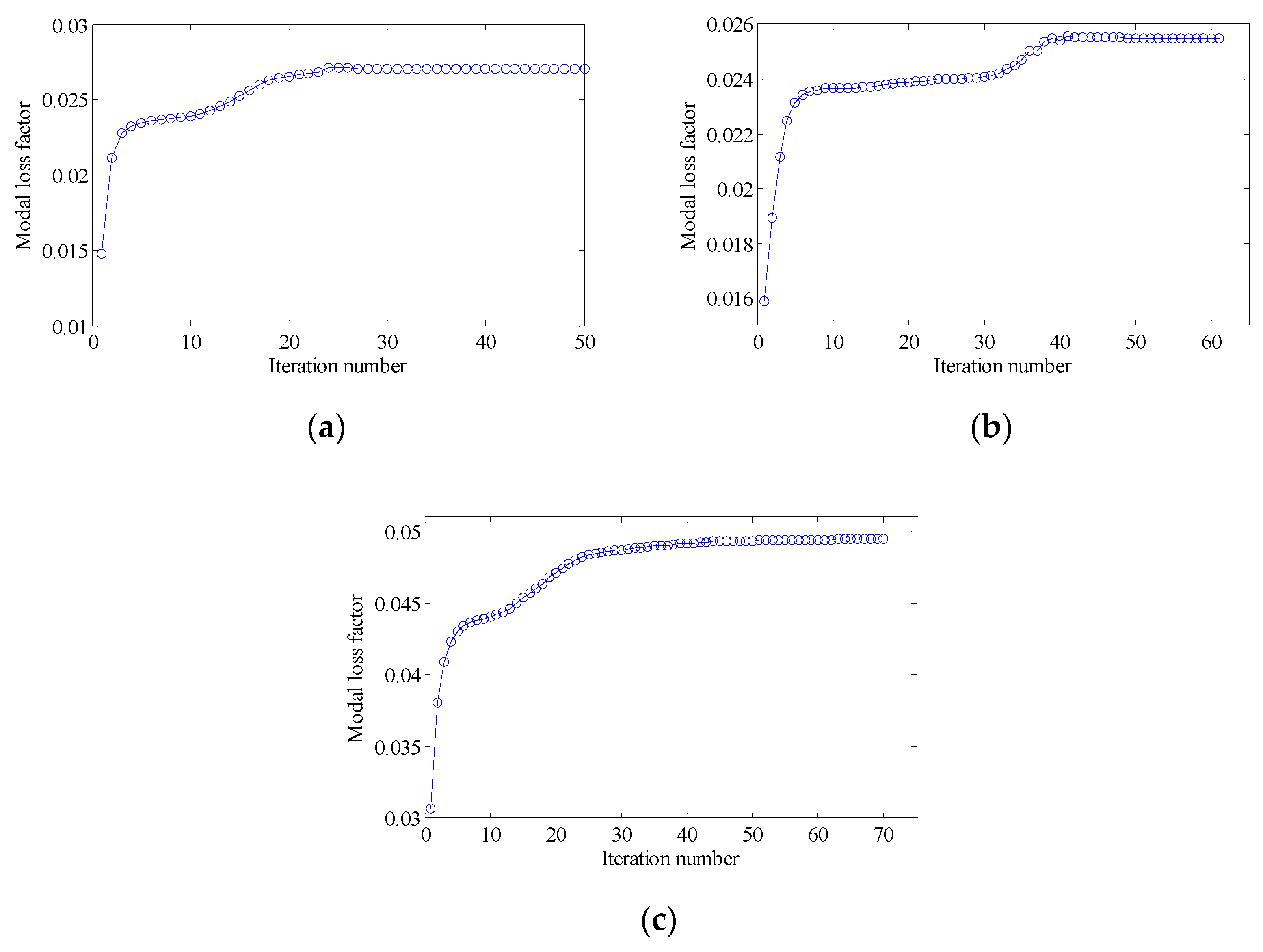 Materials 15 03512 g021