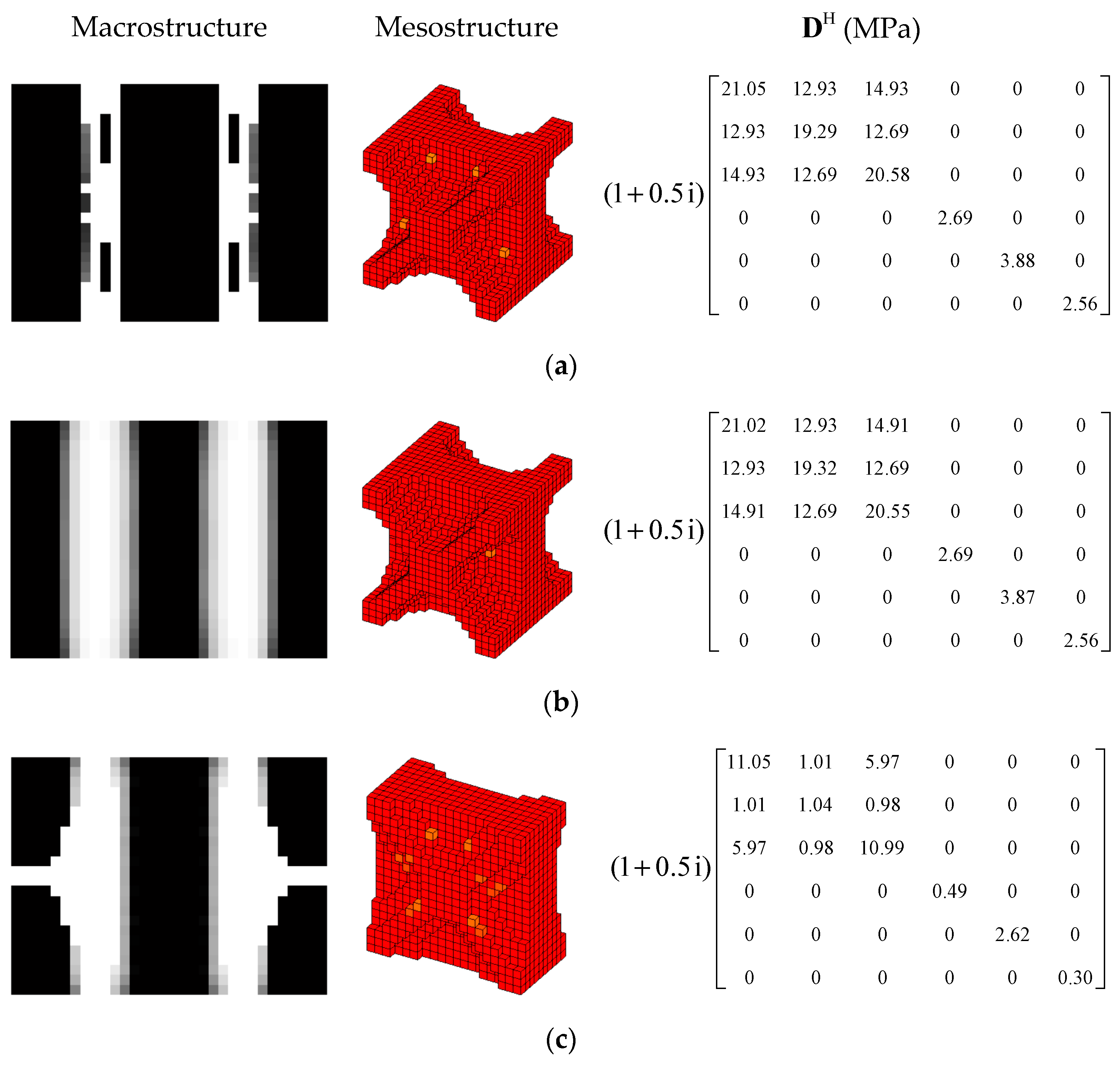 Materials 15 03512 g023