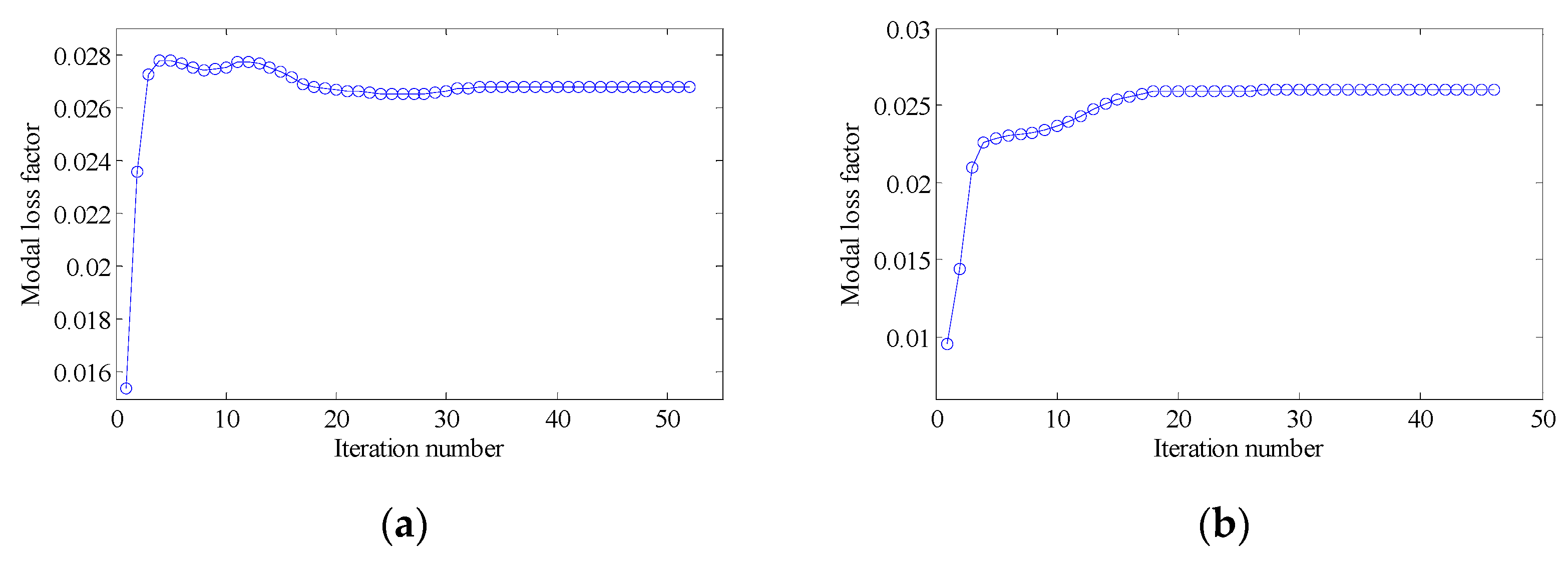 Materials 15 03512 g025a