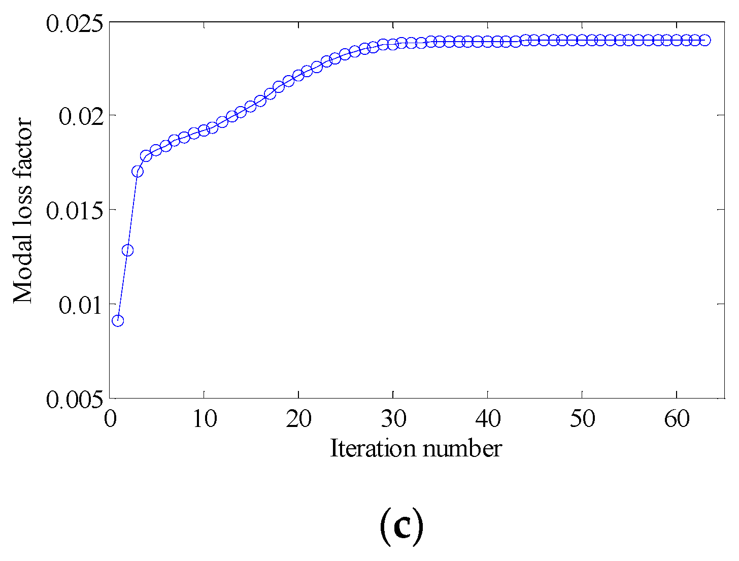 Materials 15 03512 g025b