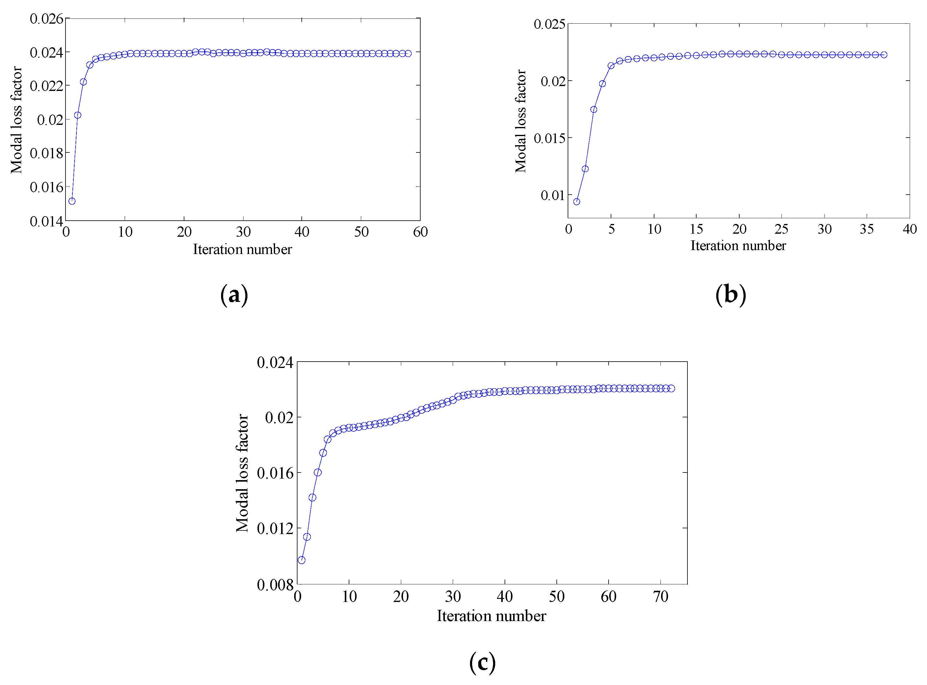 Materials 15 03512 g026
