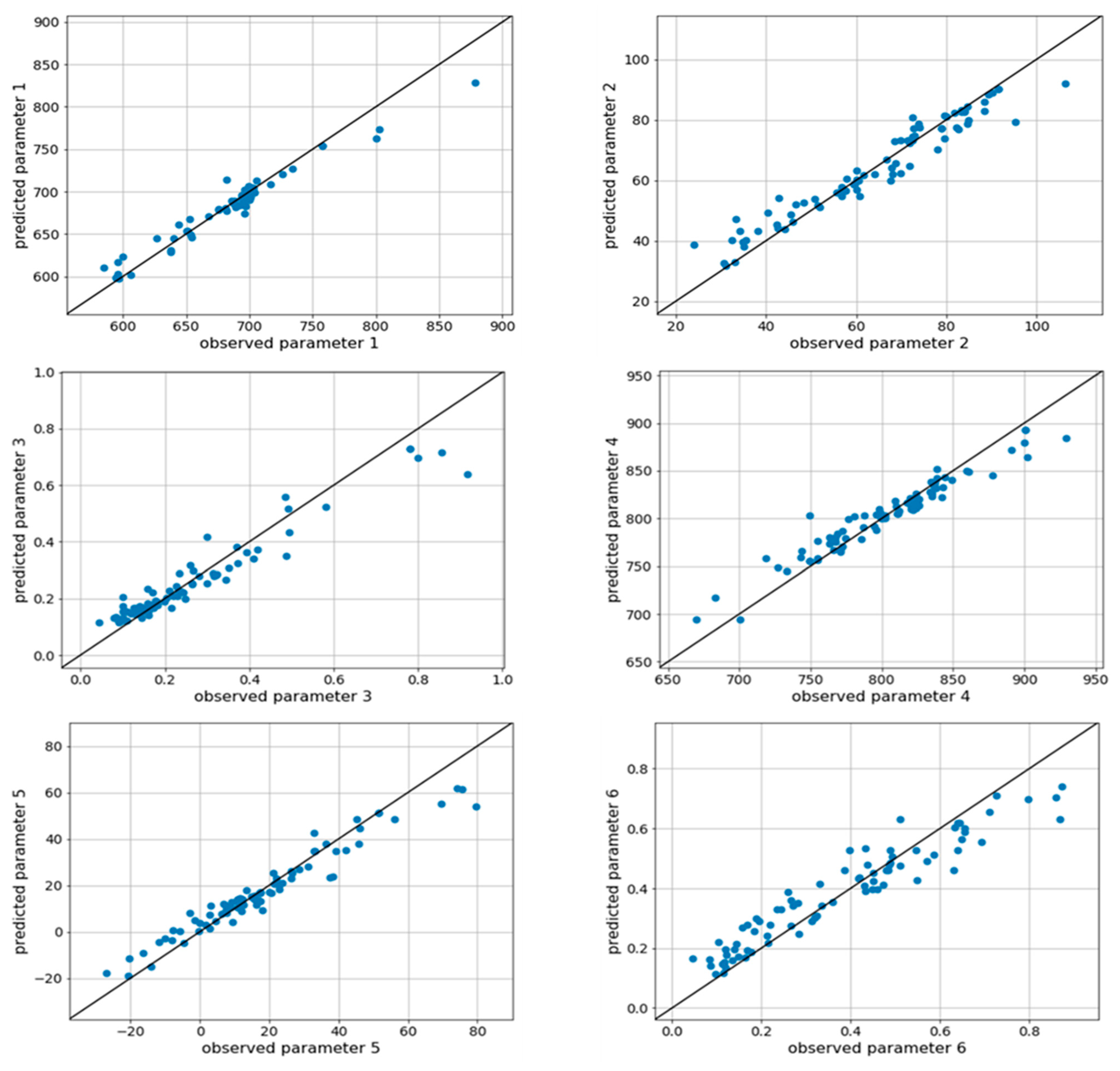Materials 15 03513 g005