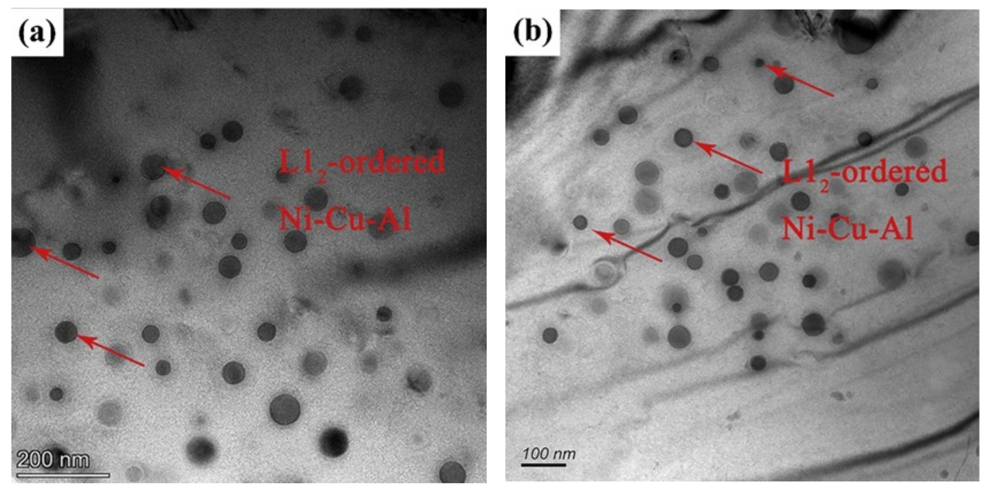 Materials 15 03515 g006