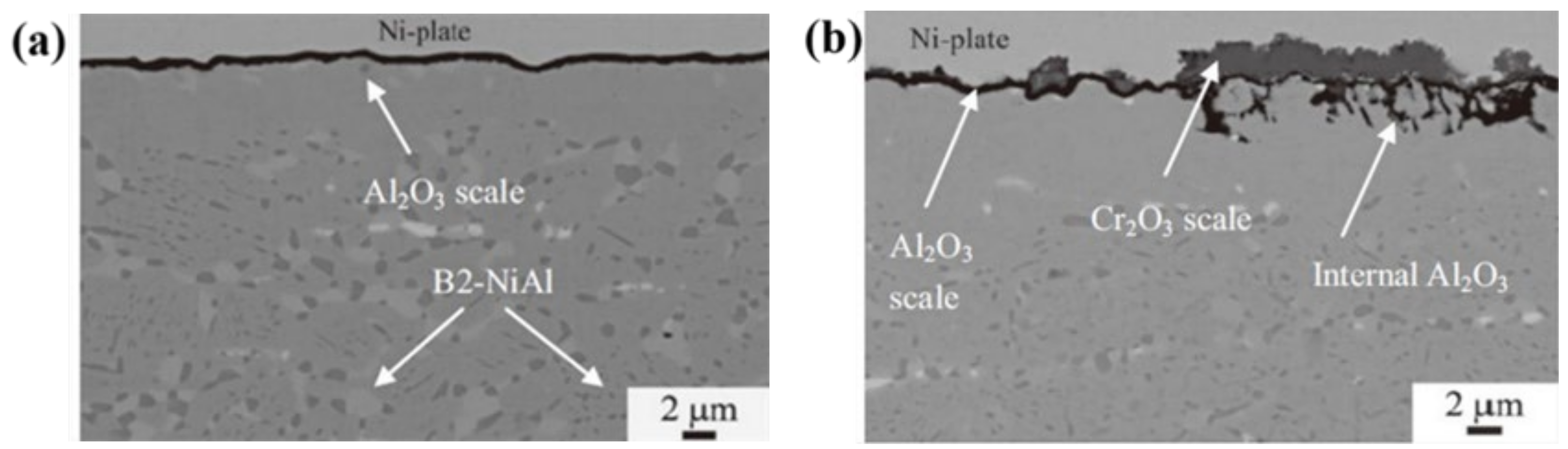 Materials 15 03515 g008