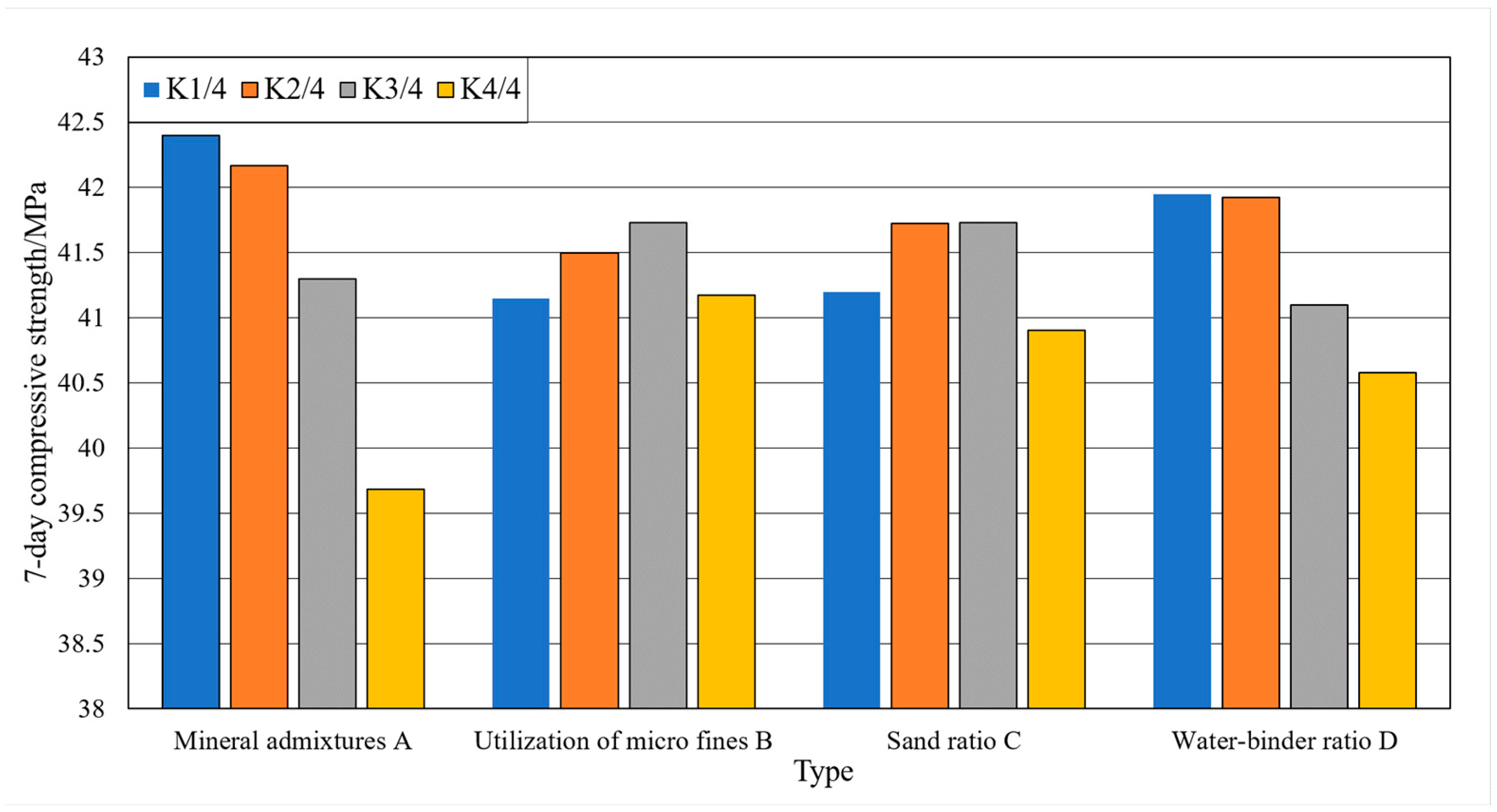Materials 15 03516 g006 550