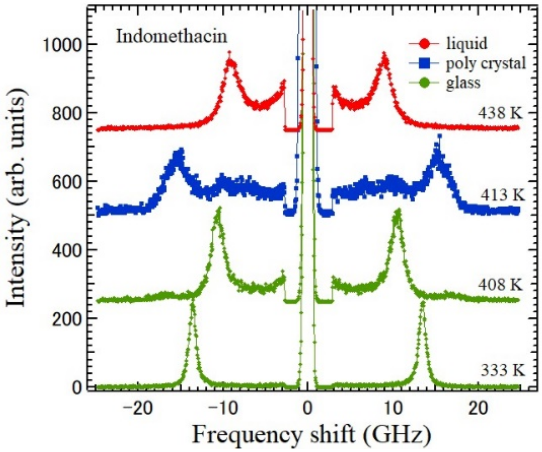 Materials 15 03518 g015 550