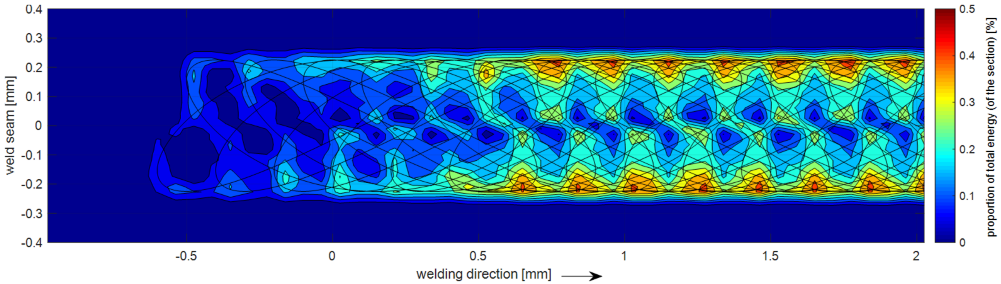 Materials 15 03519 g002