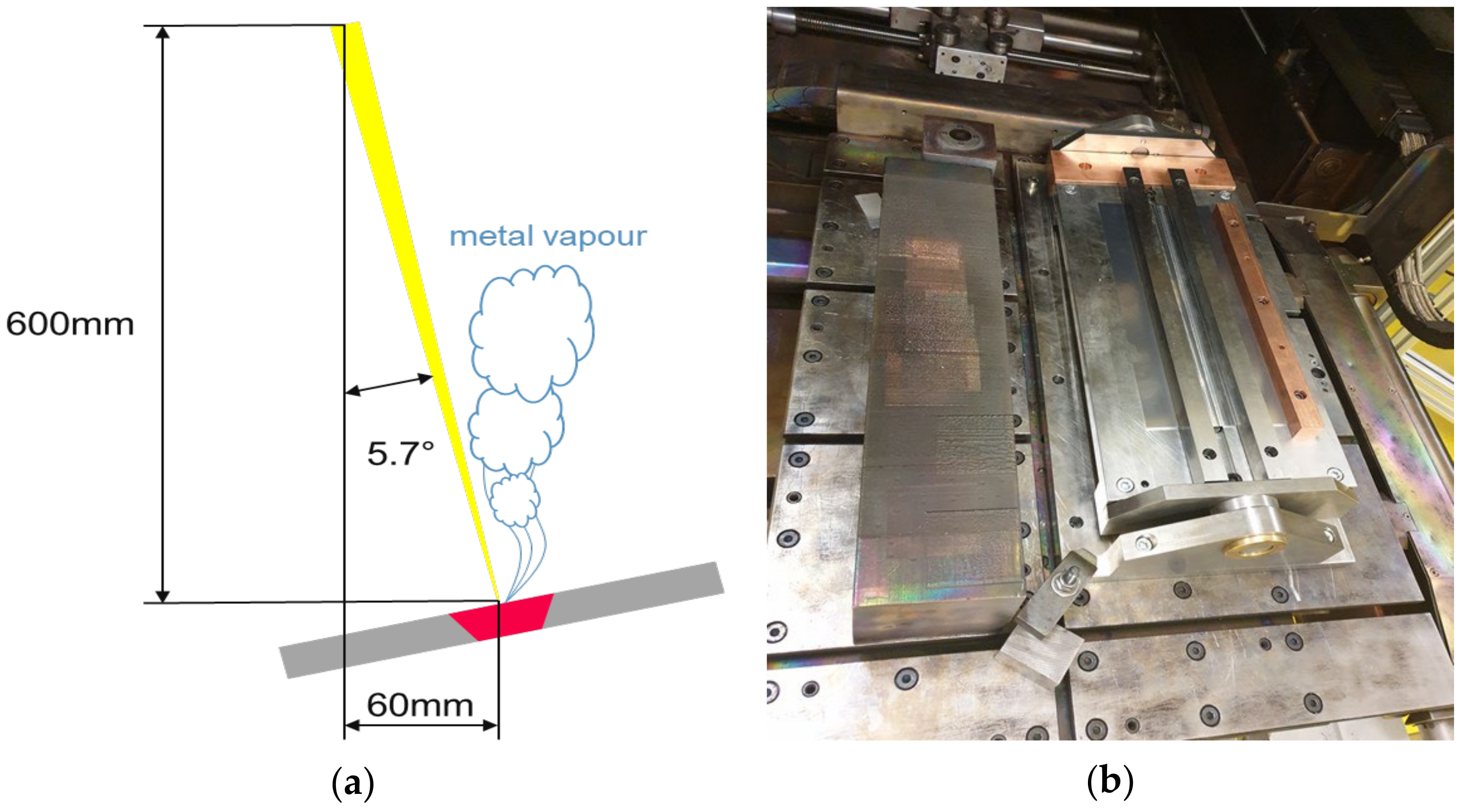 Materials 15 03519 g003