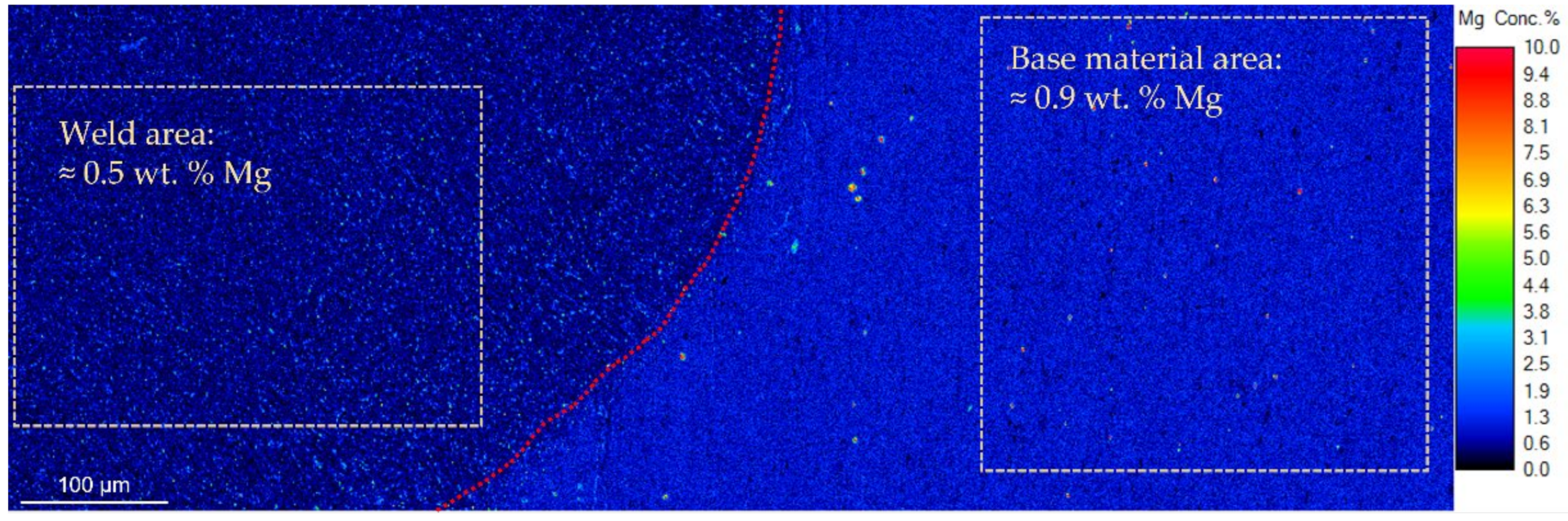 Materials 15 03519 g007