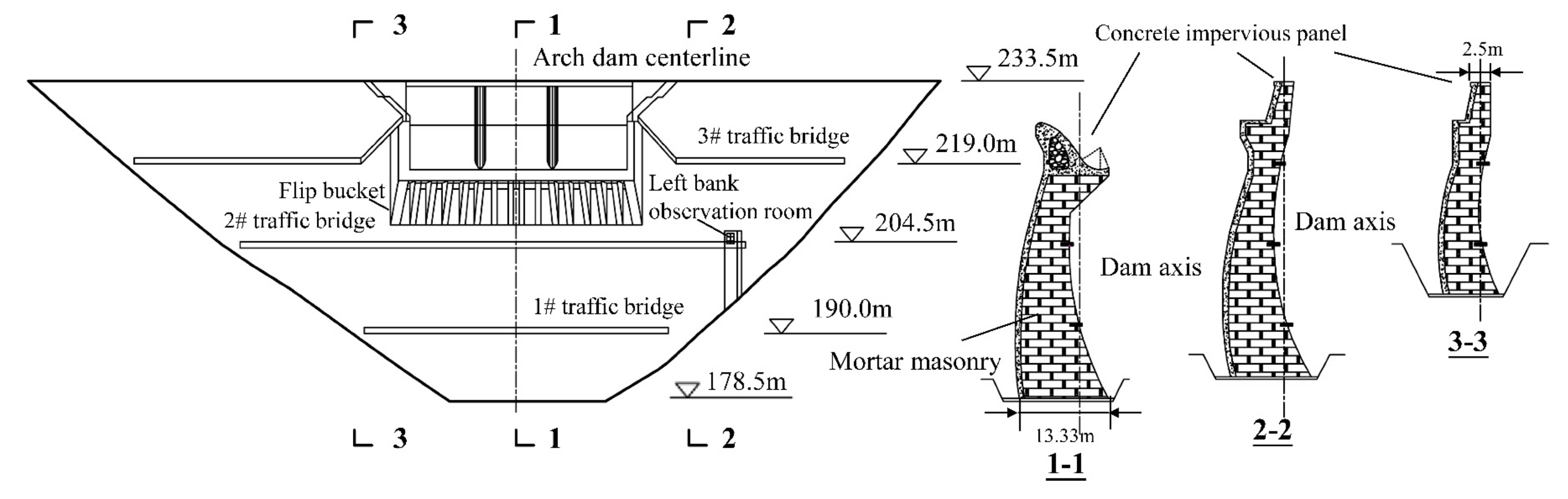 Materials 15 03520 g002 550