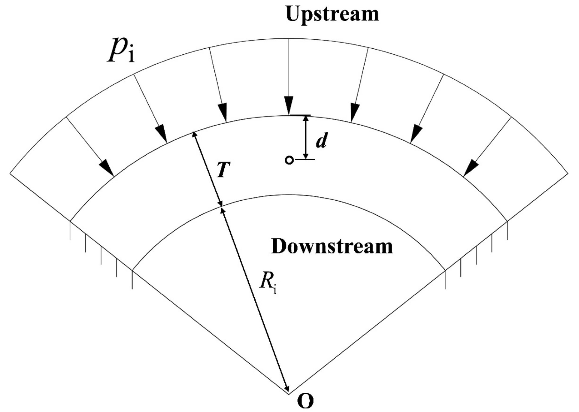 Materials 15 03520 g007 550