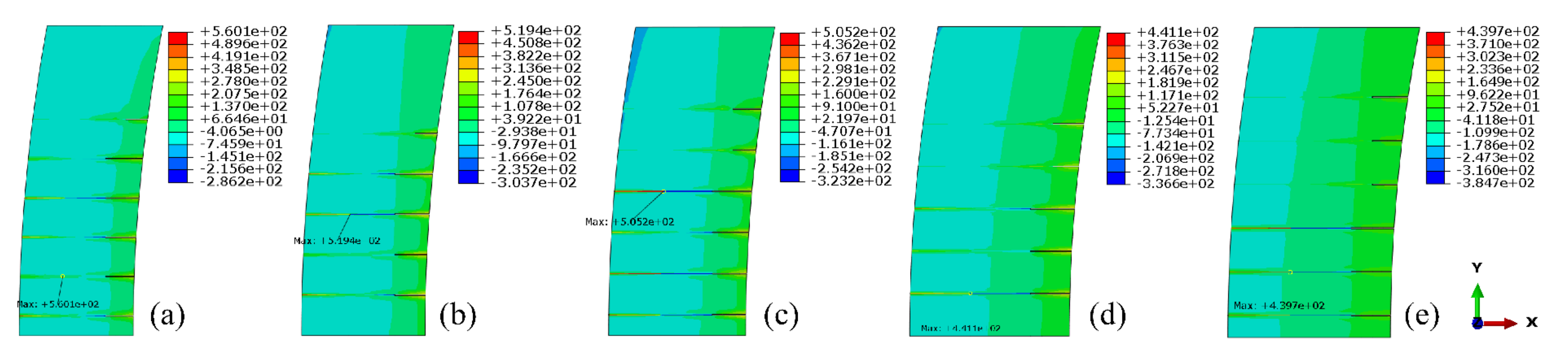 Materials 15 03520 g019 550