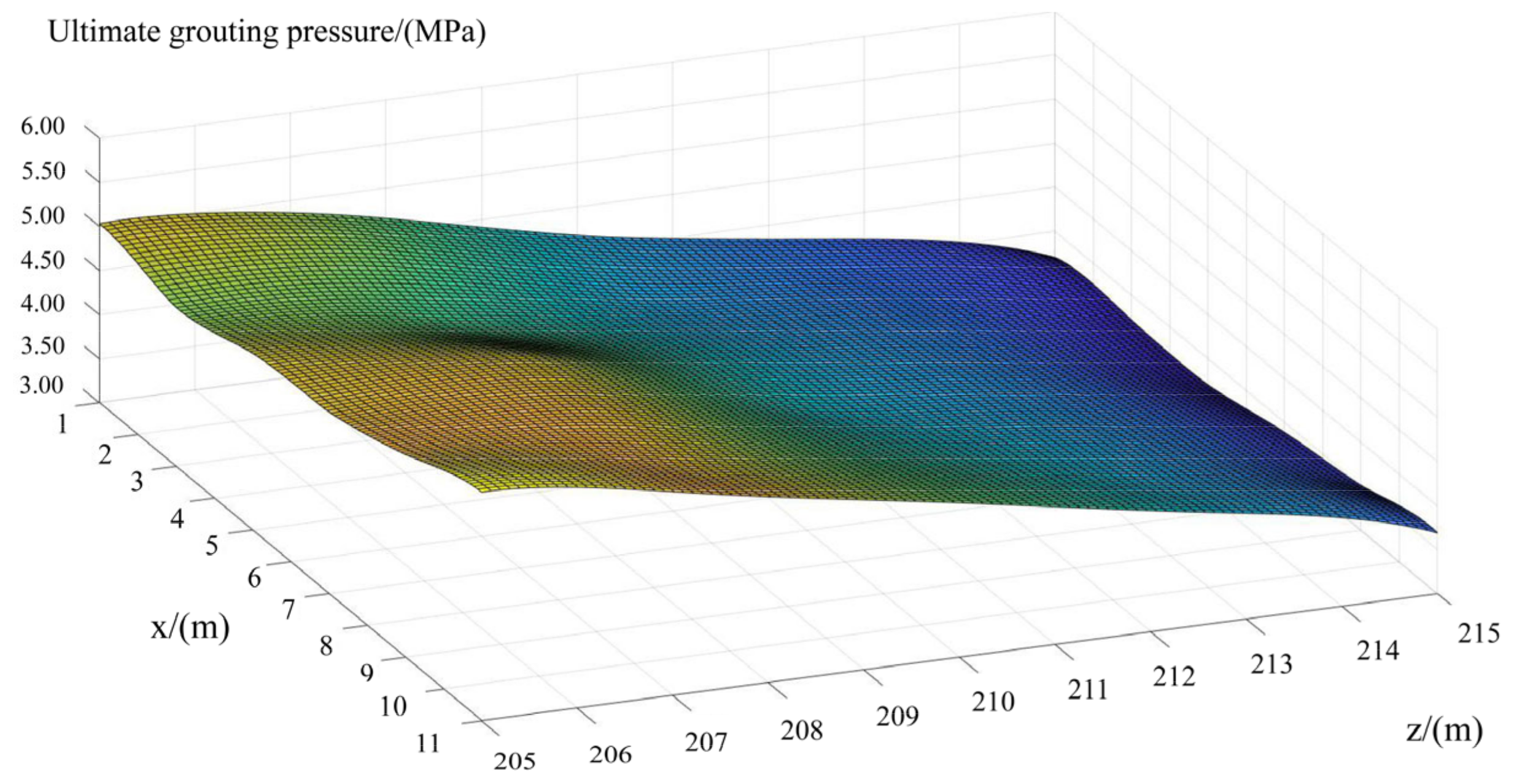 Materials 15 03520 g021 550