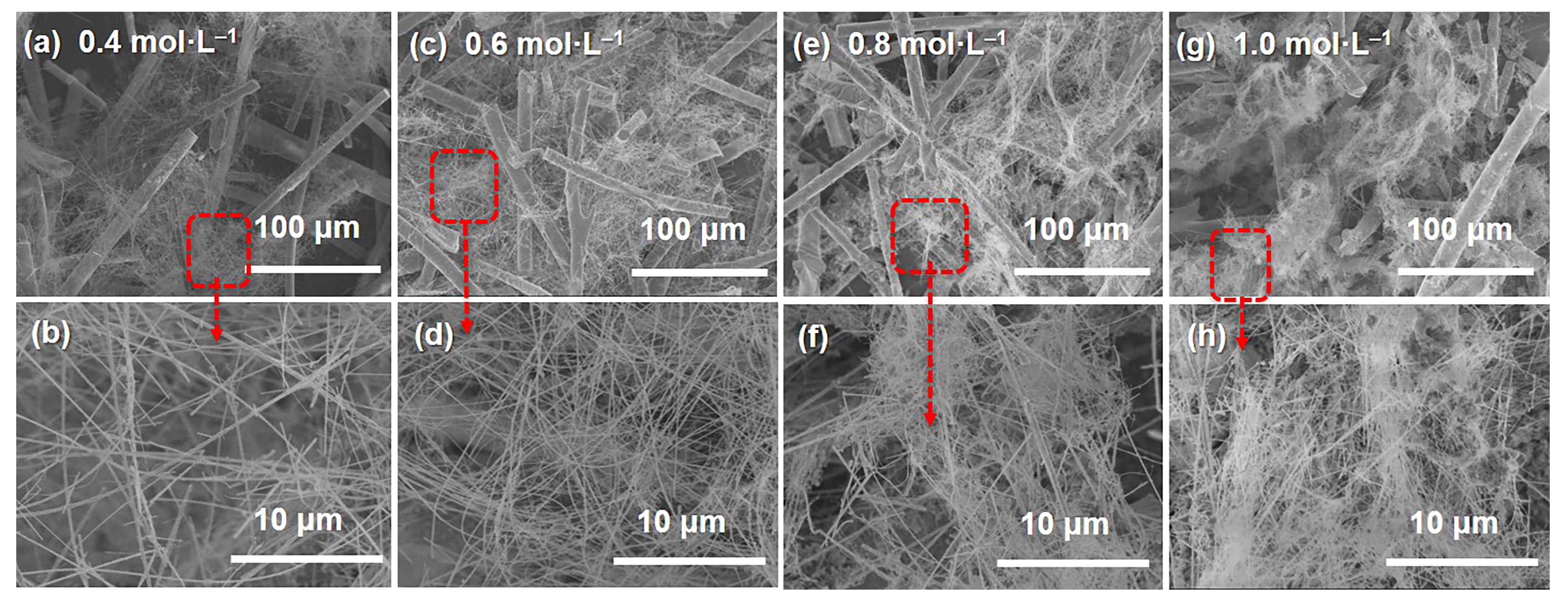 Materials 15 03522 g002