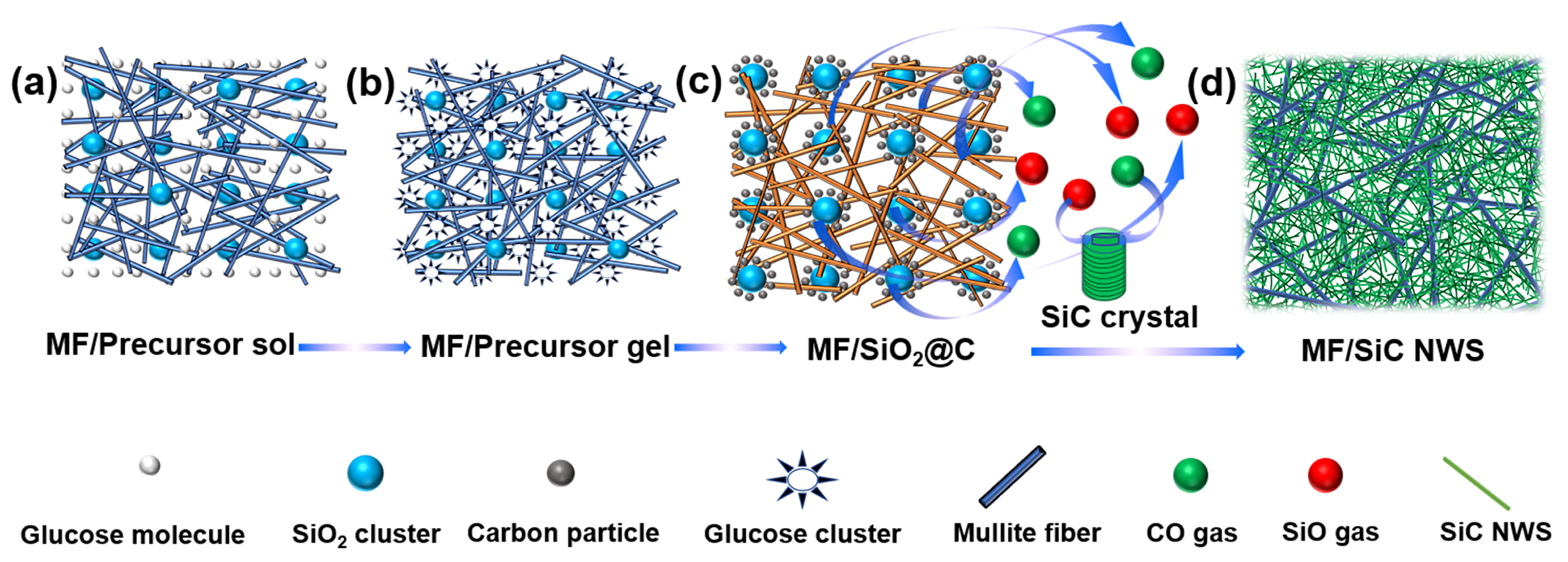 Materials 15 03522 g005