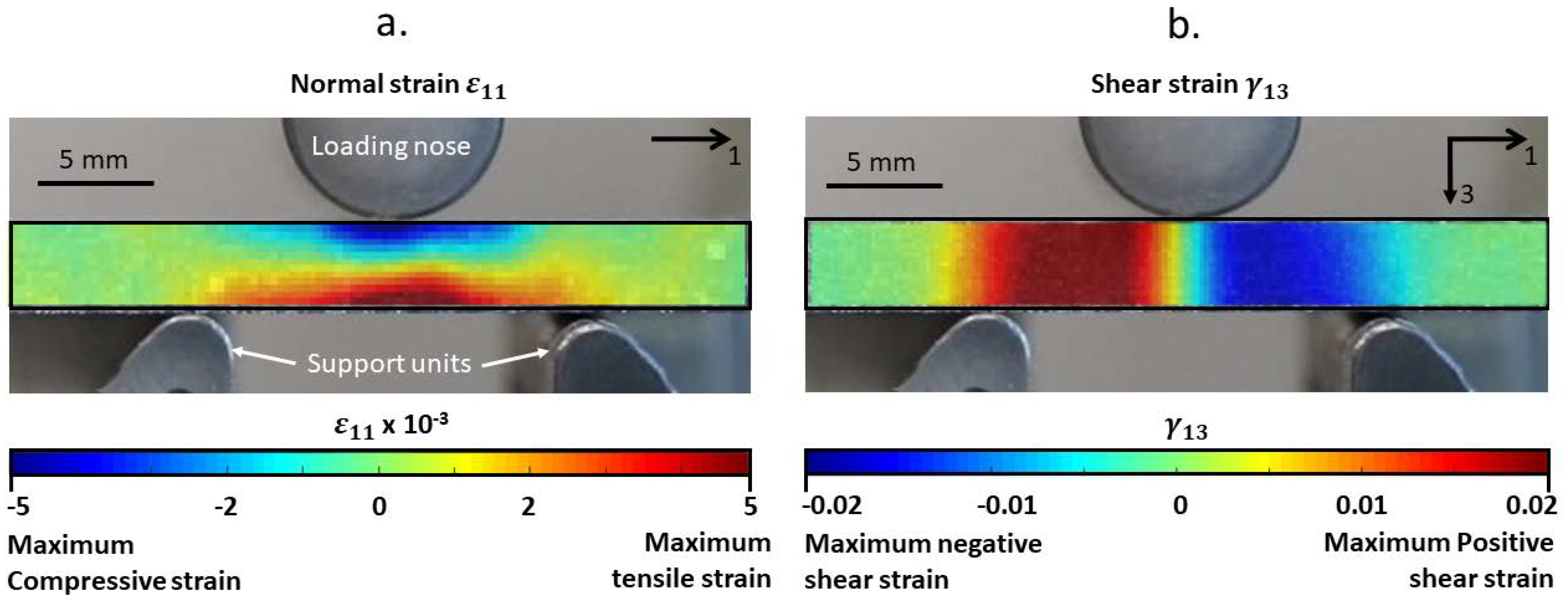 Materials 15 03527 g005 550
