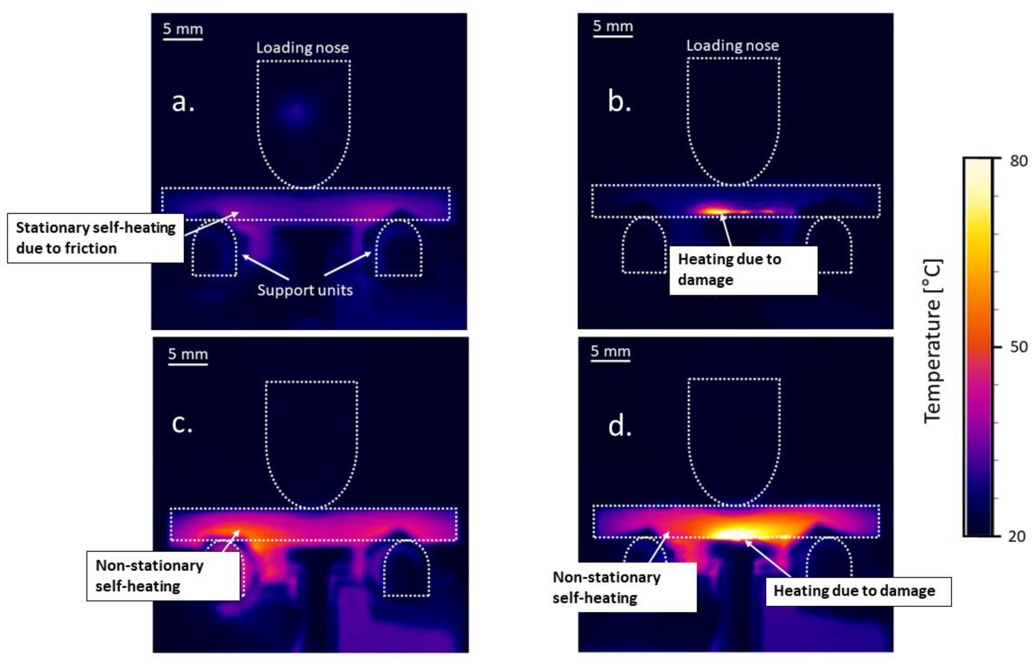 Materials 15 03527 g010 550