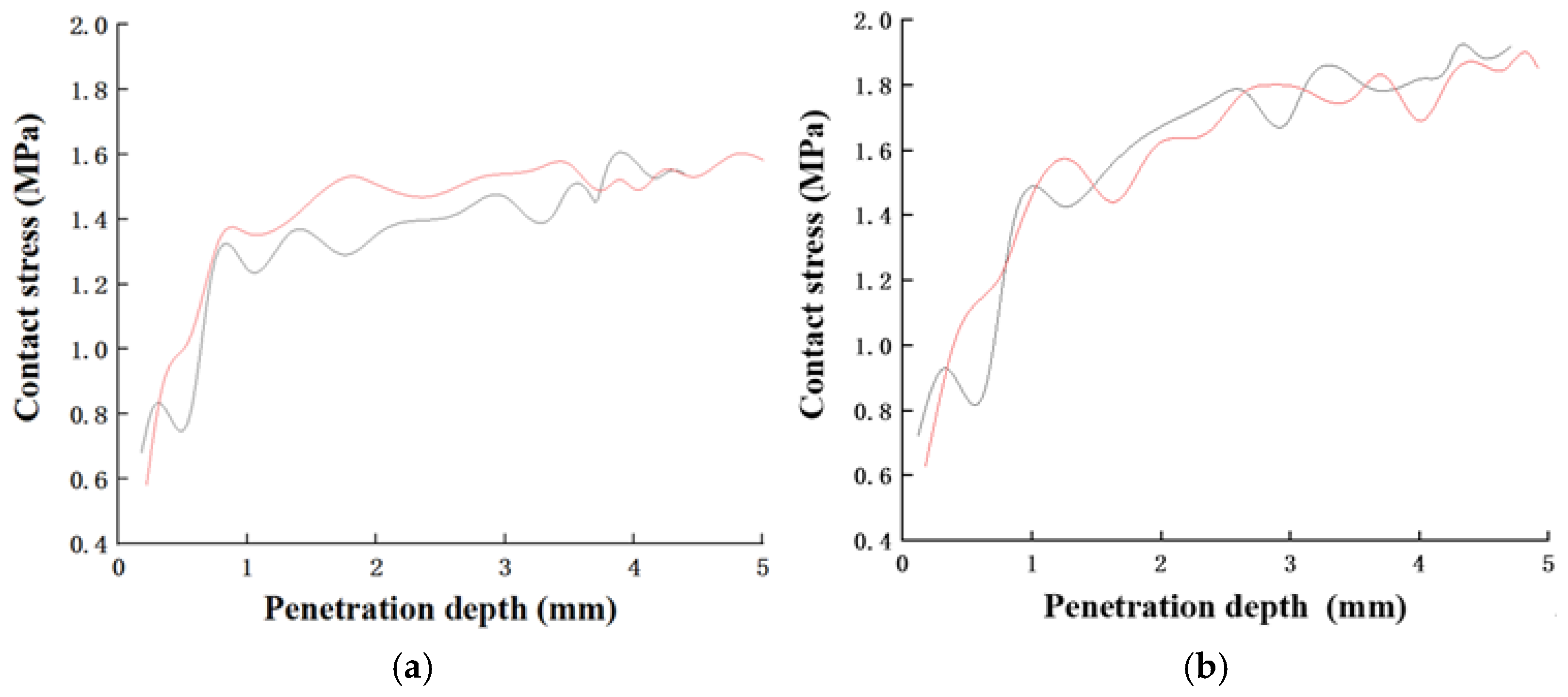 Materials 15 03528 g007