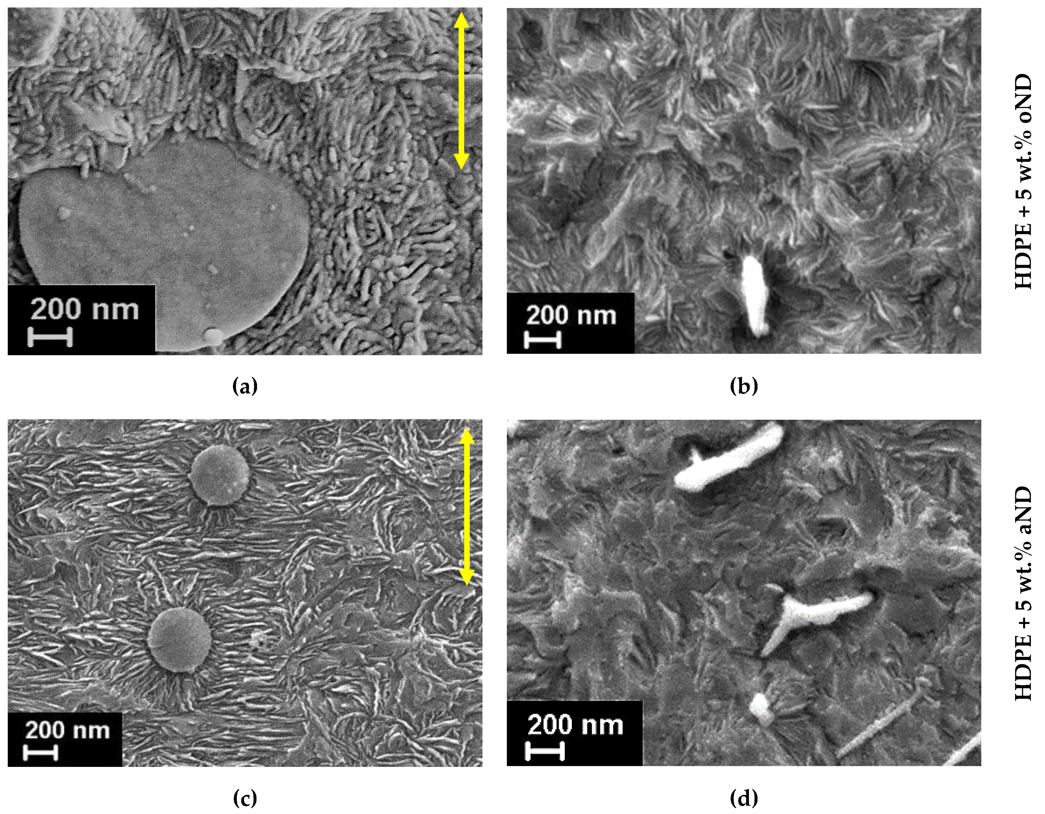 Materials 15 03531 g005 550