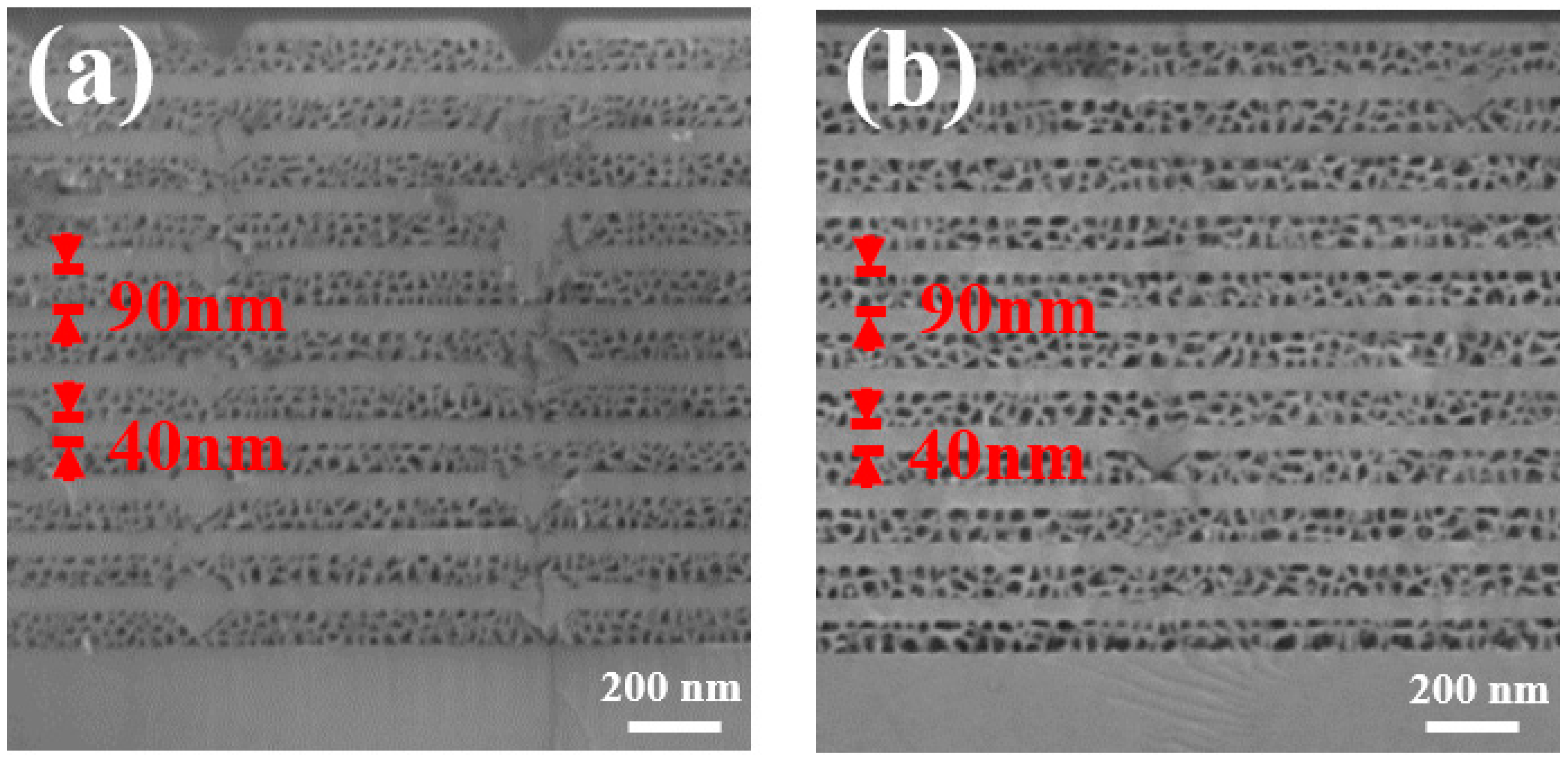 Materials 15 03536 g003 550
