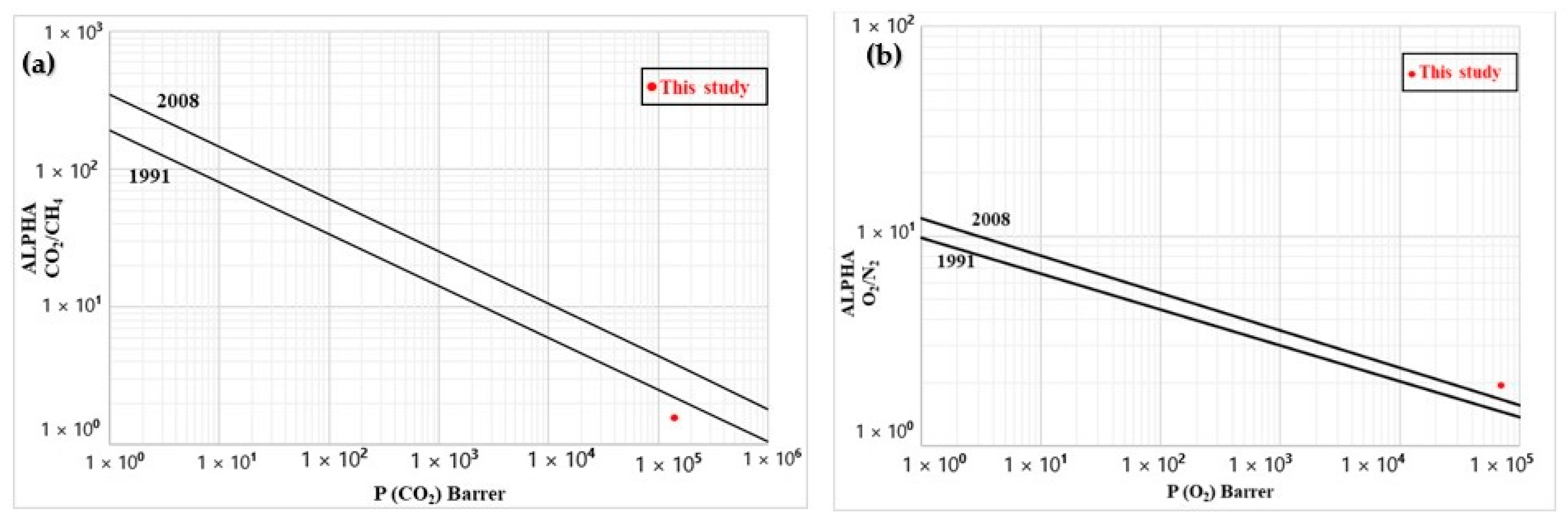 Materials 15 03537 g011a