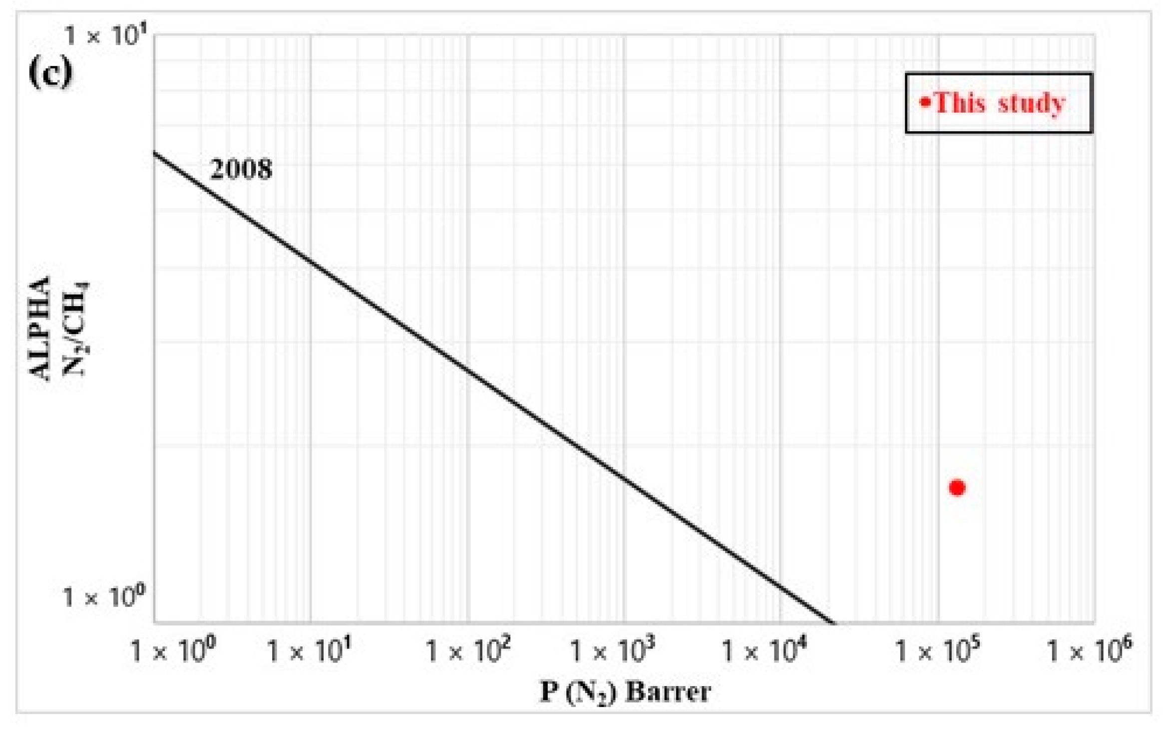 Materials 15 03537 g011b