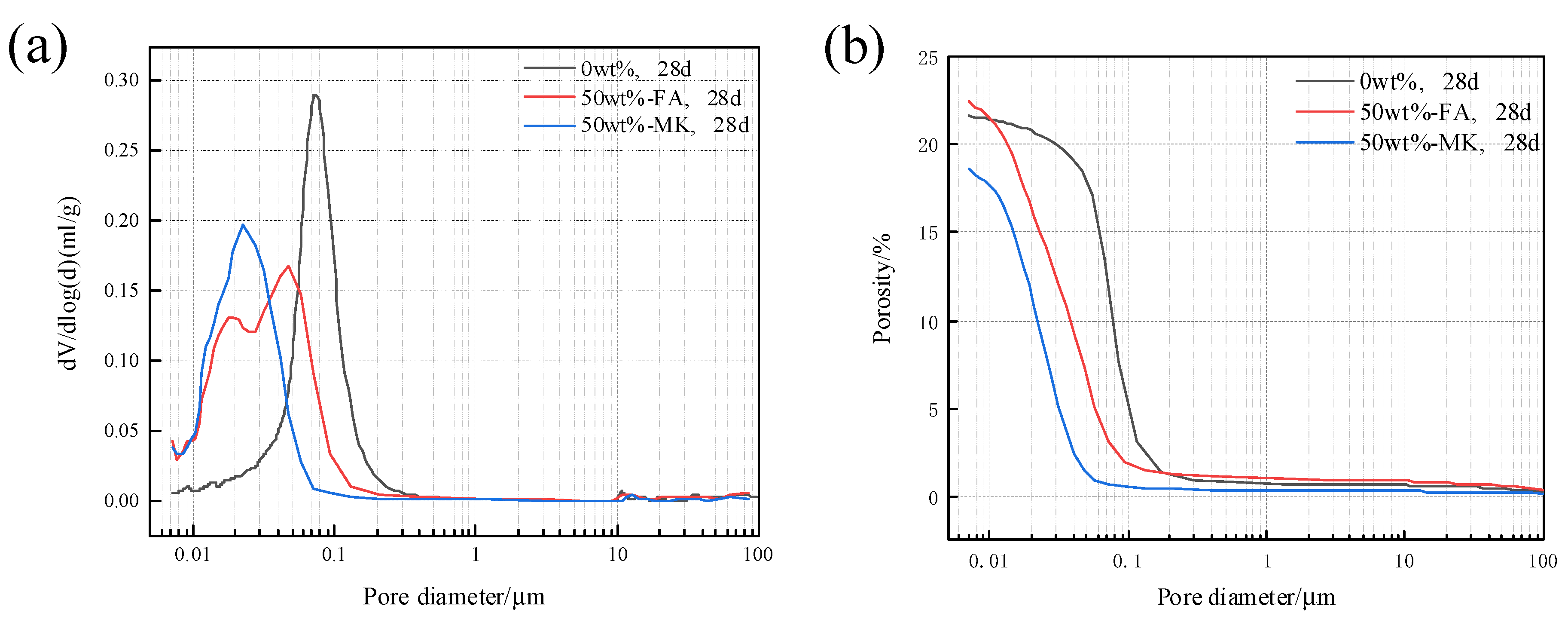 Materials 15 03538 g009 550
