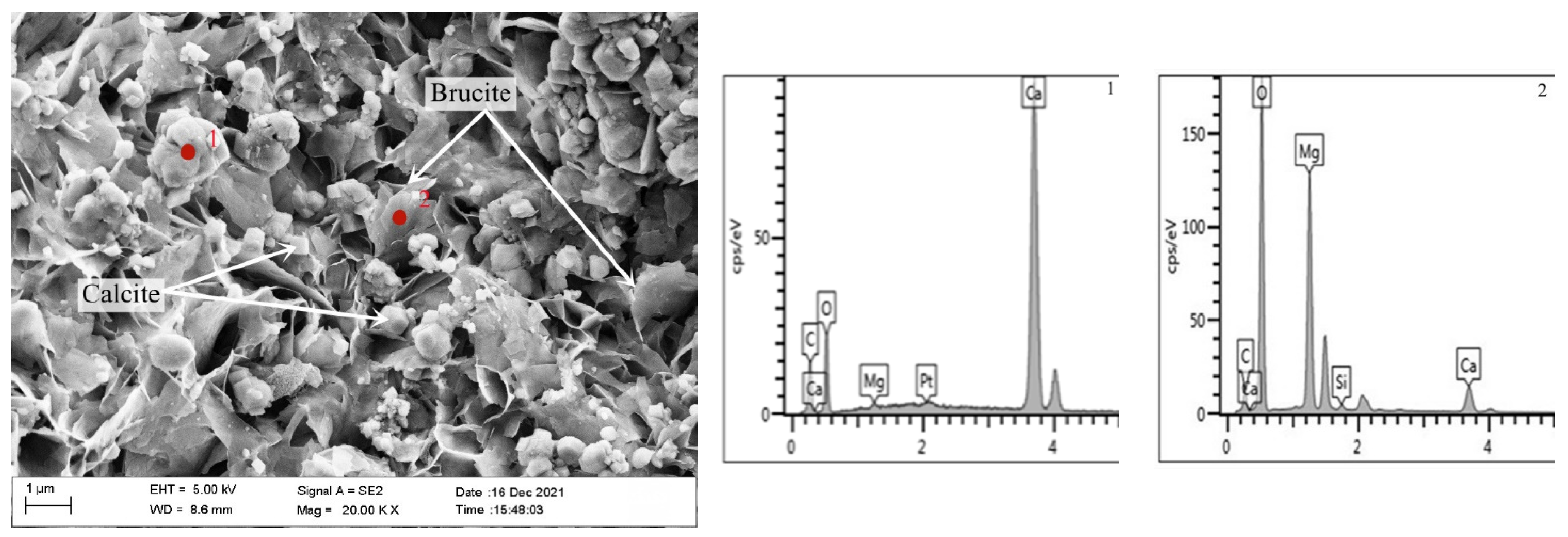 Materials 15 03538 g010 550