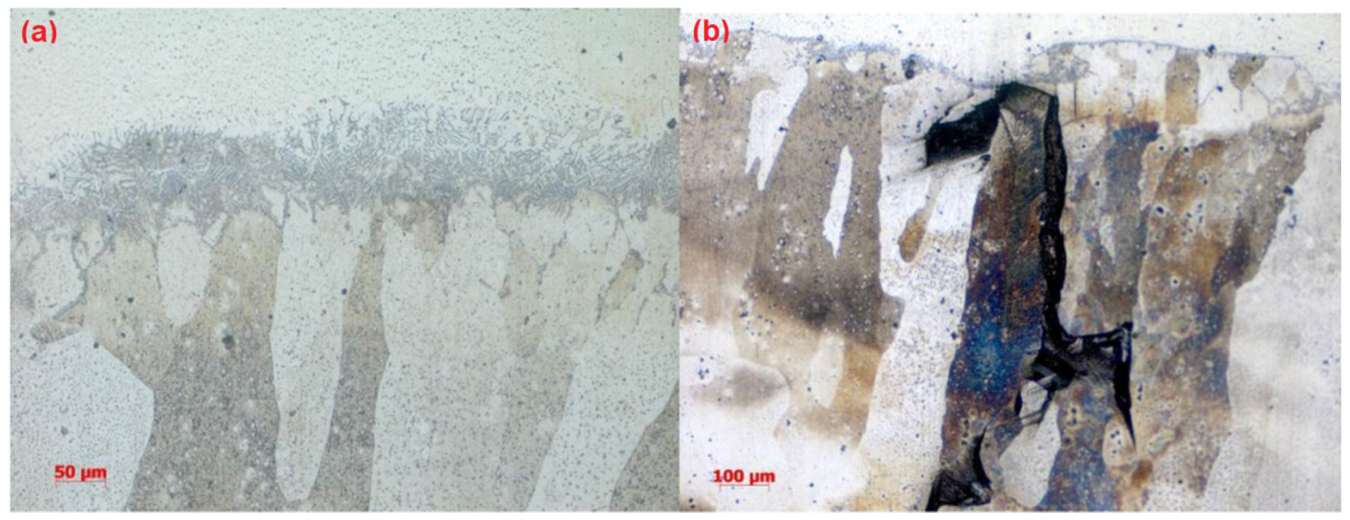 Materials 15 03541 g005 550