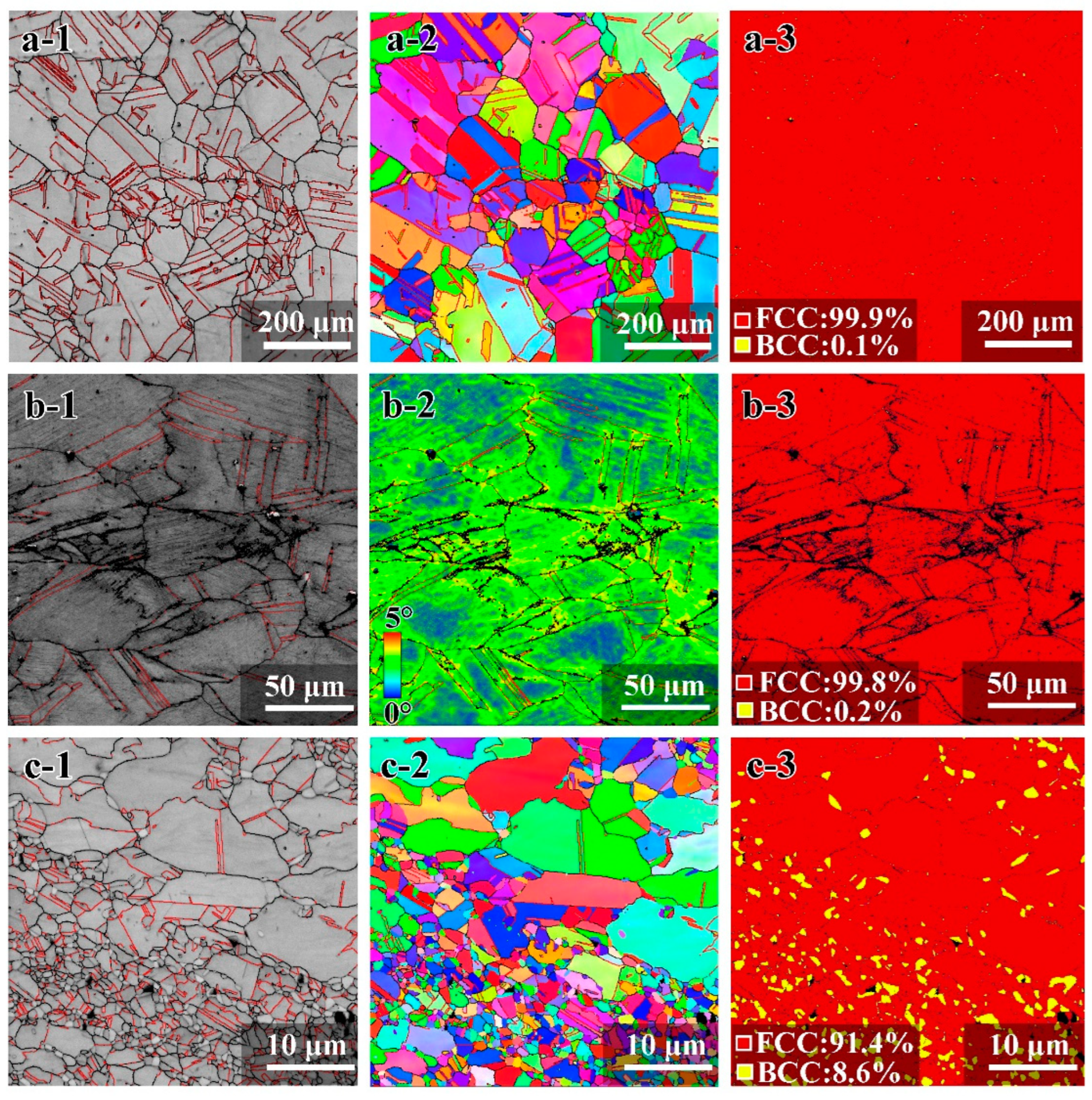 Materials 15 03542 g002