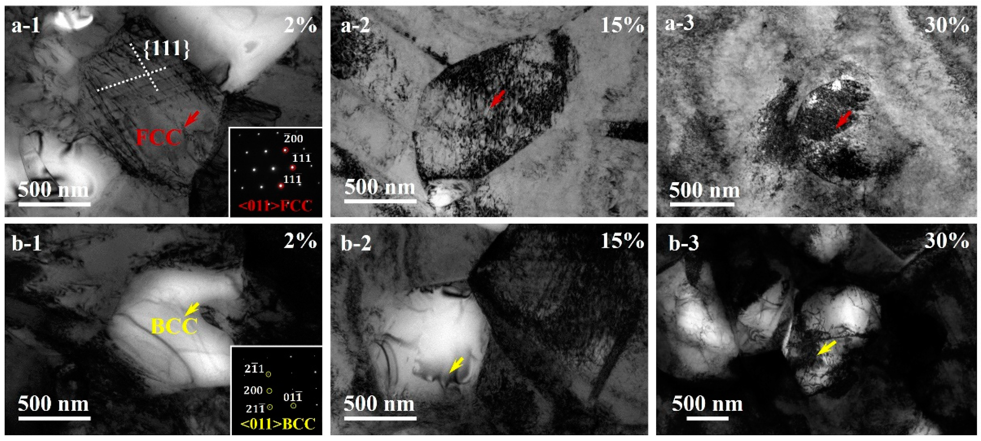 Materials 15 03542 g010