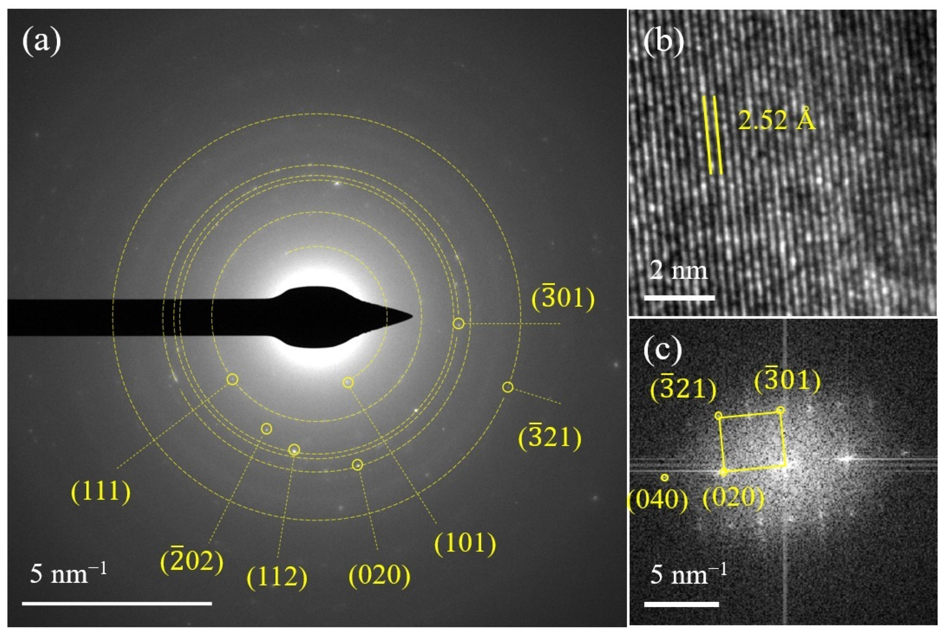 Materials 15 03545 g003