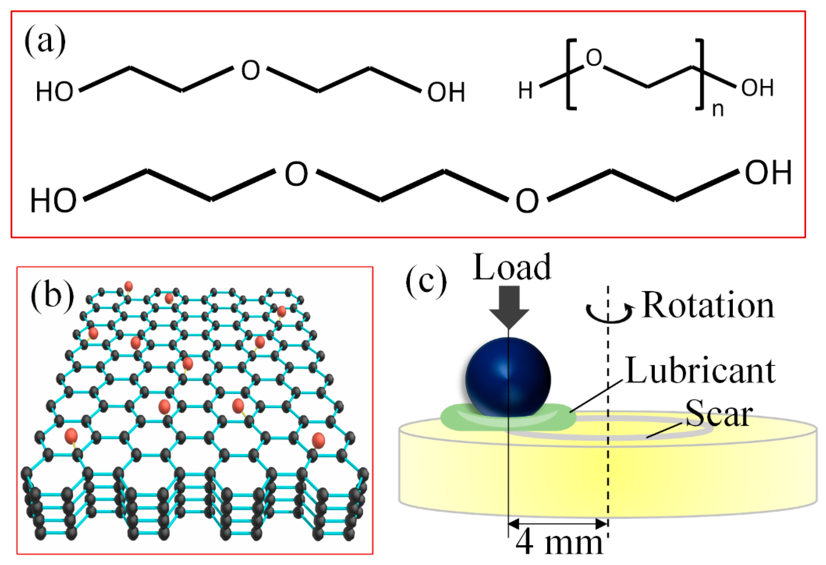 Materials 15 03546 g001 550