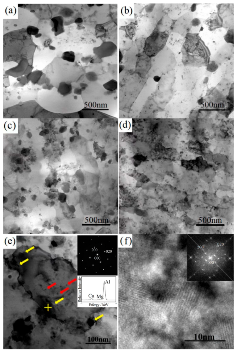 Materials 15 03547 g007 550