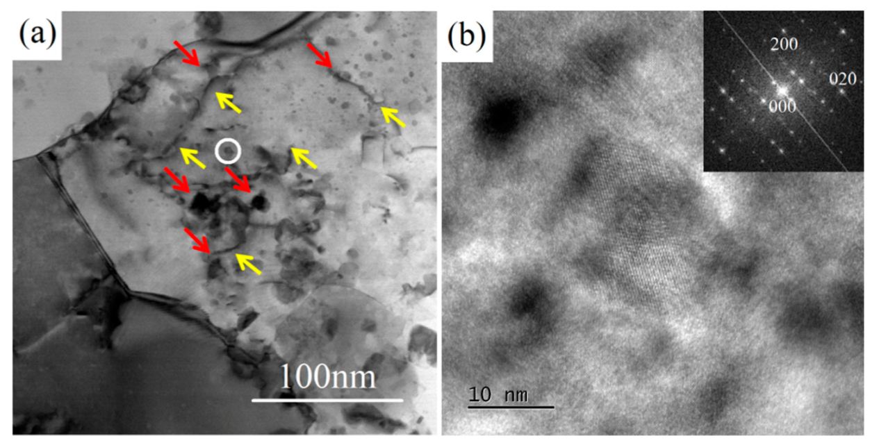 Materials 15 03547 g012 550